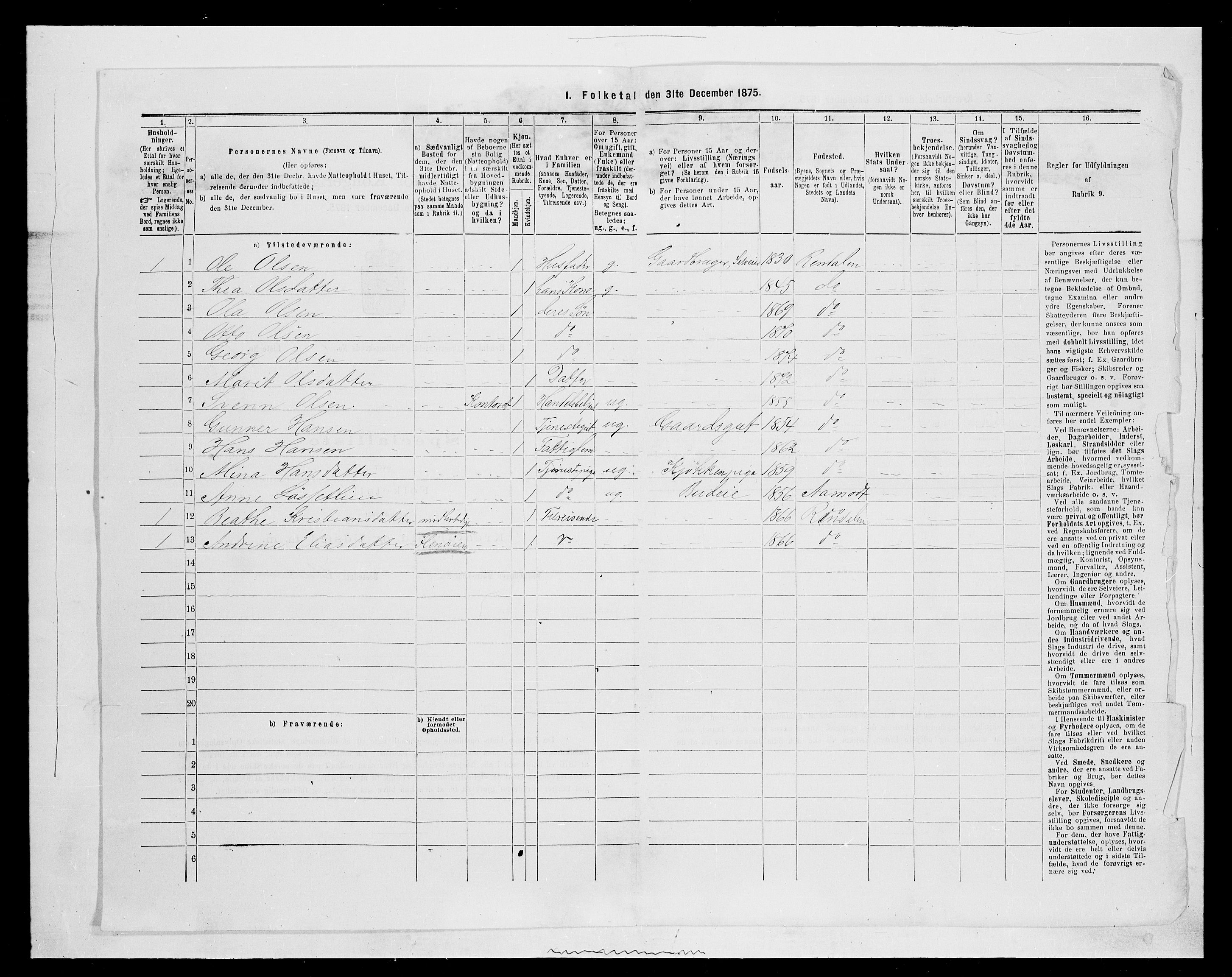 SAH, 1875 census for 0432P Rendalen, 1875, p. 108