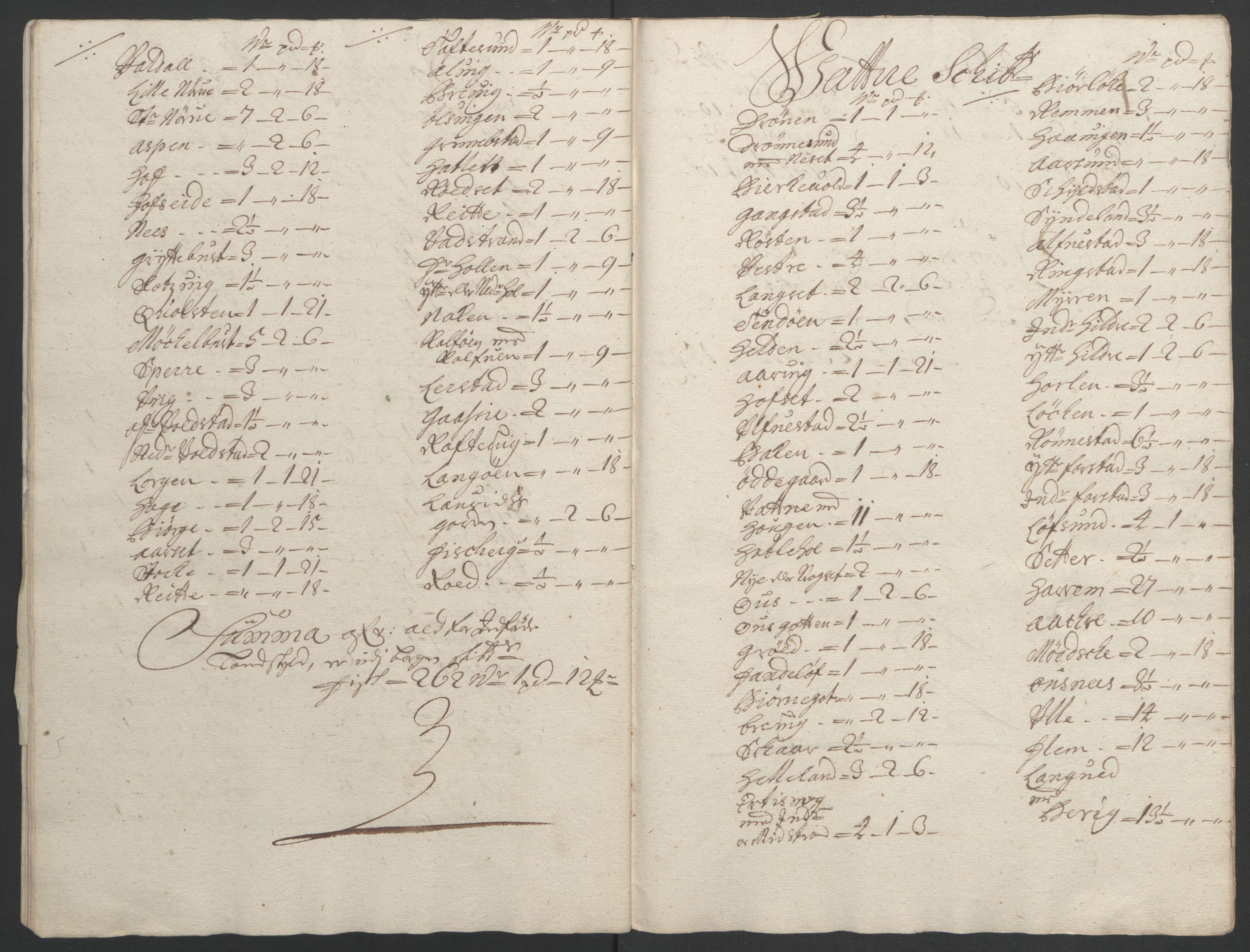 Rentekammeret inntil 1814, Reviderte regnskaper, Fogderegnskap, AV/RA-EA-4092/R54/L3554: Fogderegnskap Sunnmøre, 1691-1693, p. 219