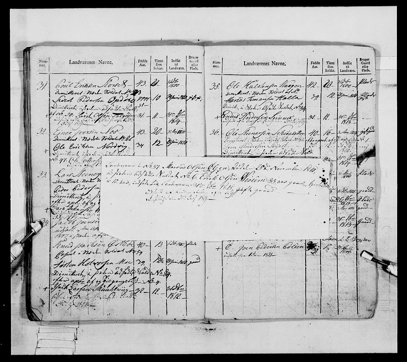 Generalitets- og kommissariatskollegiet, Det kongelige norske kommissariatskollegium, AV/RA-EA-5420/E/Eh/L0083a: 2. Trondheimske nasjonale infanteriregiment, 1810, p. 377