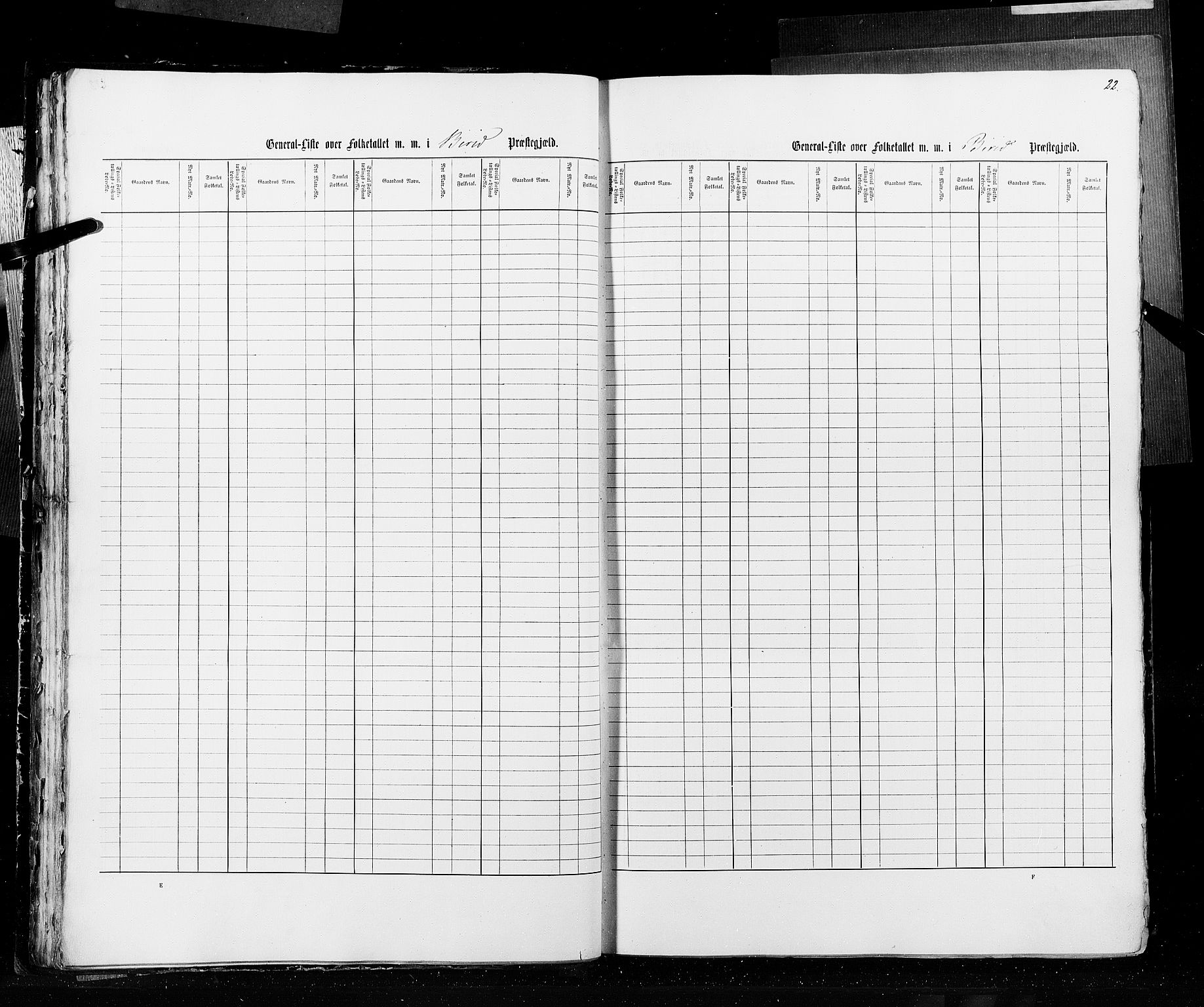 RA, Census 1855, vol. 2: Kristians amt, Buskerud amt og Jarlsberg og Larvik amt, 1855, p. 22