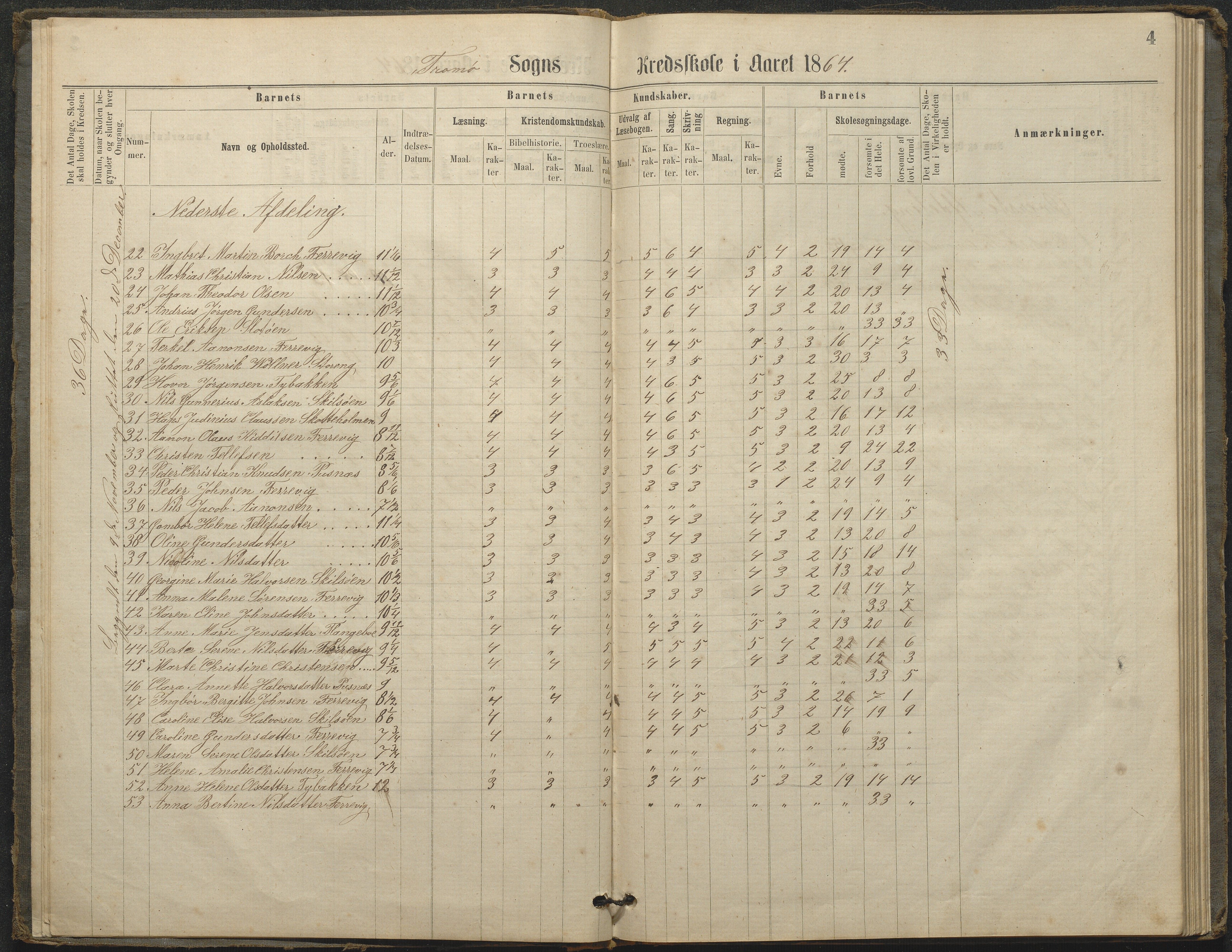 Tromøy kommune frem til 1971, AAKS/KA0921-PK/04/L0033: Færvik (Roligheden) - Karakterprotokoll, 1864-1896, p. 4