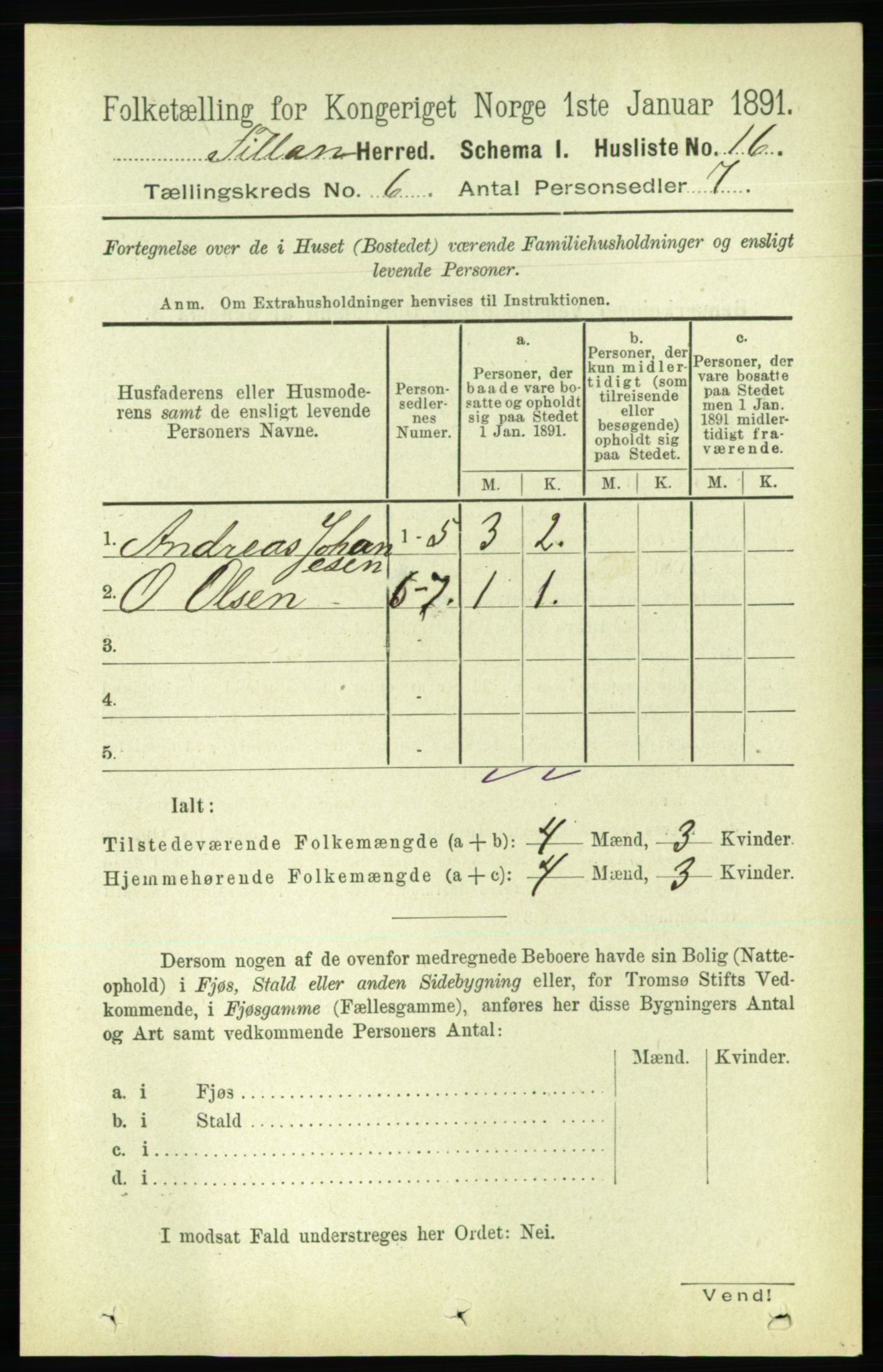 RA, 1891 census for 1616 Fillan, 1891, p. 1235