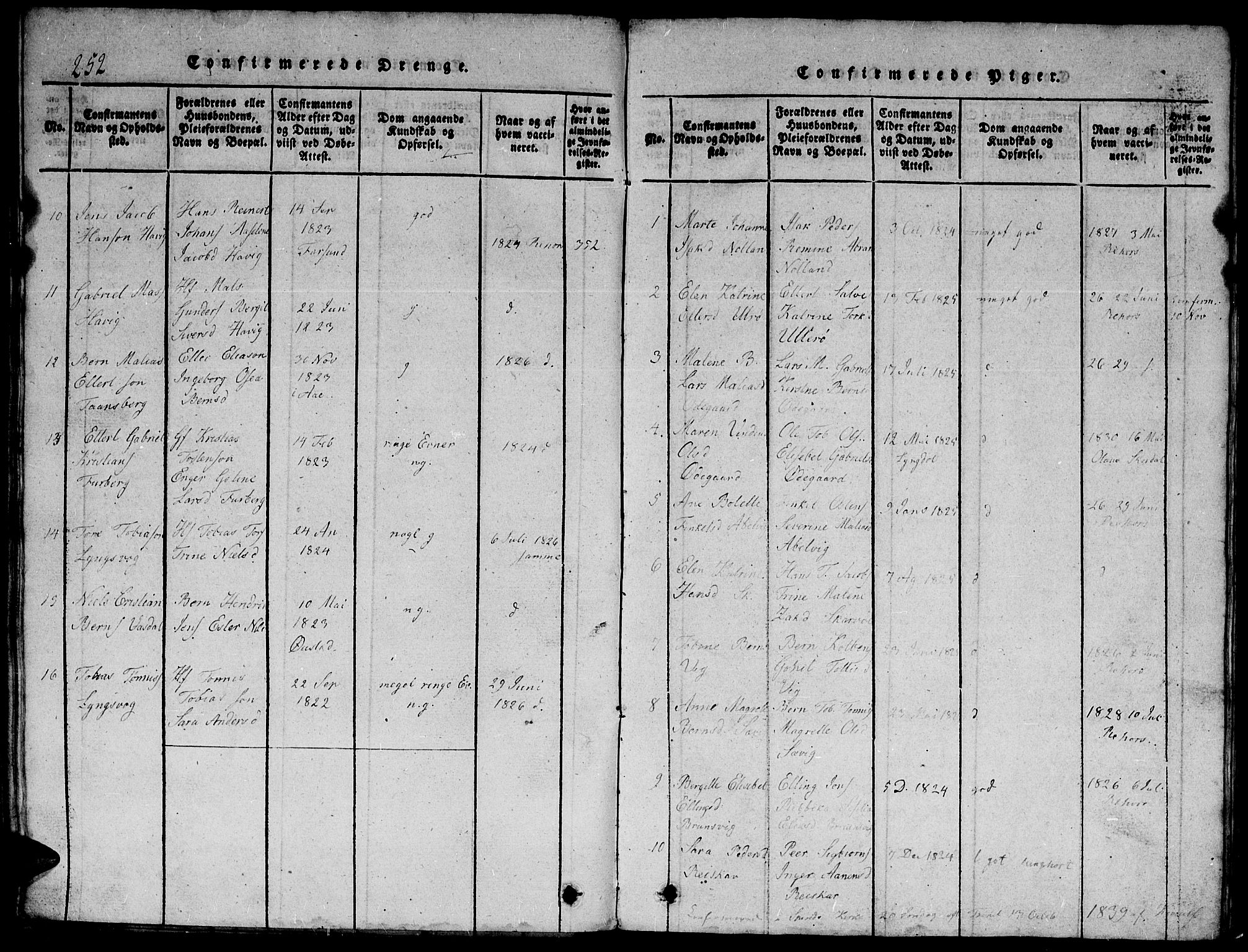 Herad sokneprestkontor, AV/SAK-1111-0018/F/Fb/Fbb/L0001: Parish register (copy) no. B 1, 1815-1852, p. 252