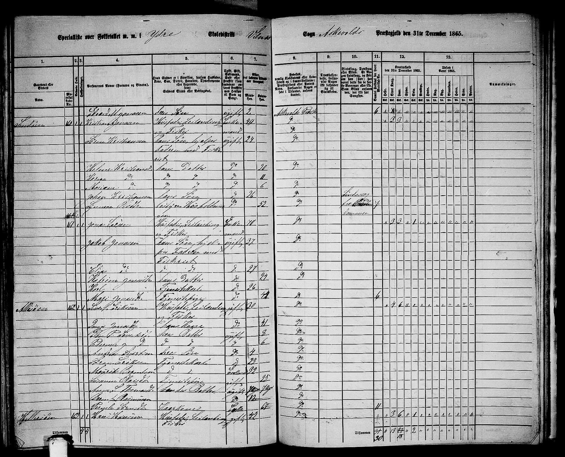 RA, 1865 census for Askvoll, 1865, p. 130