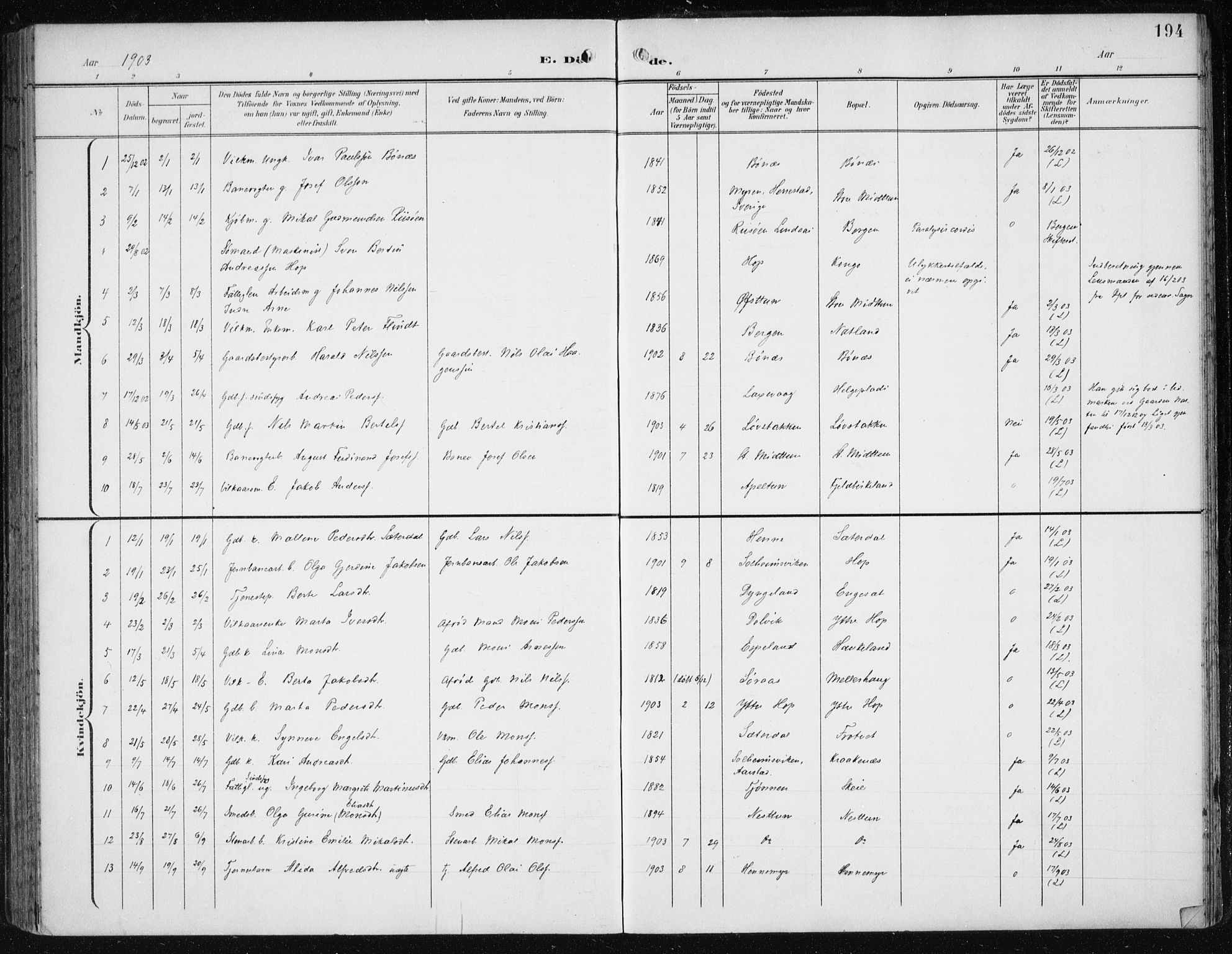 Fana Sokneprestembete, SAB/A-75101/H/Haa/Haai/L0003: Parish register (official) no. I 3, 1900-1912, p. 194