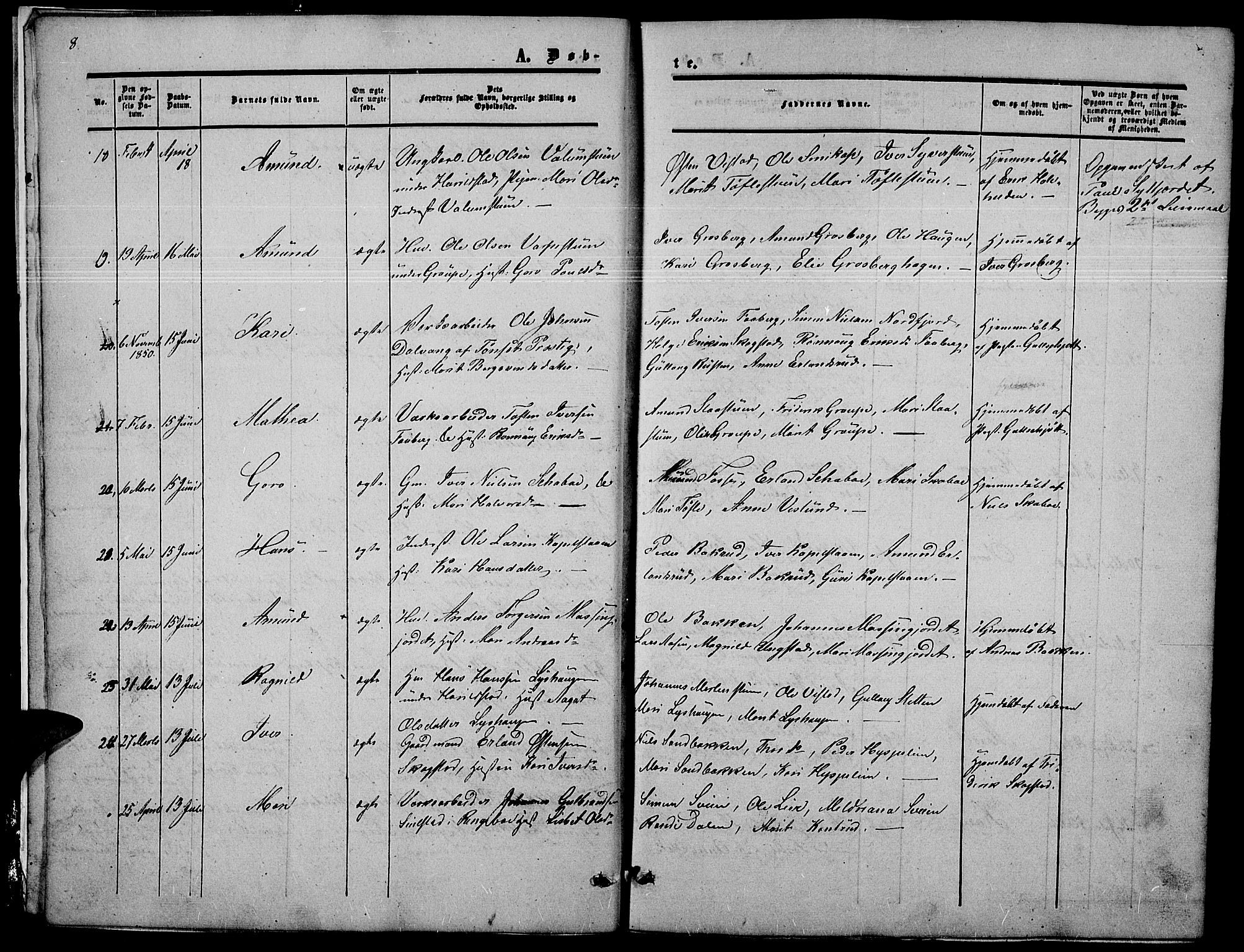 Nord-Fron prestekontor, SAH/PREST-080/H/Ha/Hab/L0002: Parish register (copy) no. 2, 1851-1883, p. 8