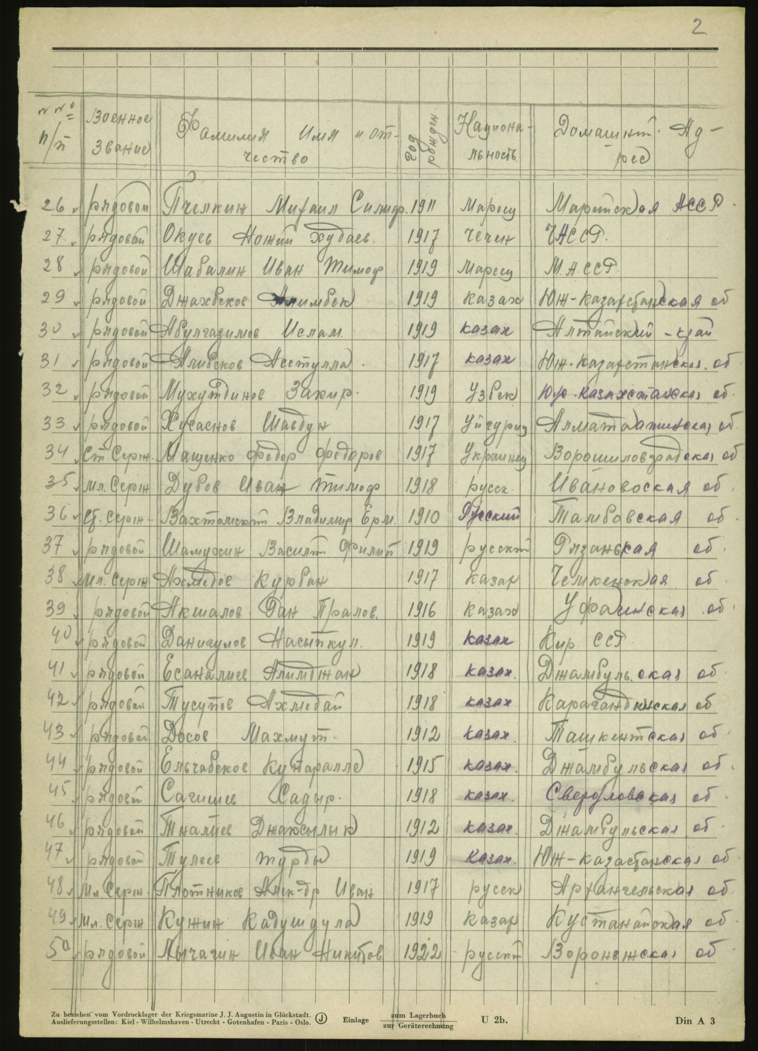 Flyktnings- og fangedirektoratet, Repatrieringskontoret, RA/S-1681/D/Db/L0020: Displaced Persons (DPs) og sivile tyskere, 1945-1948, p. 1001