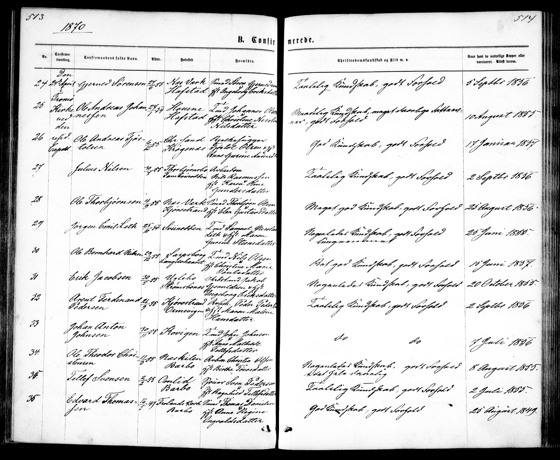 Tromøy sokneprestkontor, AV/SAK-1111-0041/F/Fa/L0008: Parish register (official) no. A 8, 1870-1877, p. 513-514