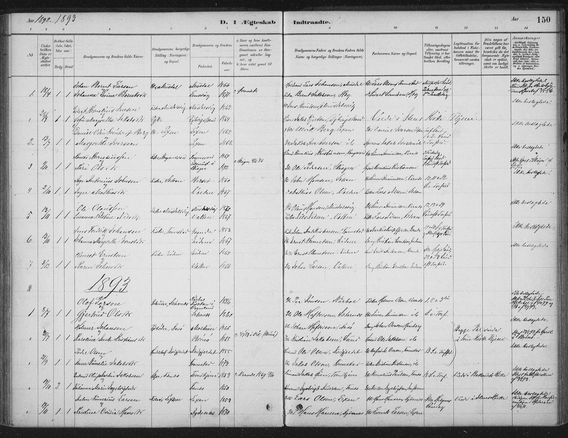 Ministerialprotokoller, klokkerbøker og fødselsregistre - Sør-Trøndelag, SAT/A-1456/662/L0755: Parish register (official) no. 662A01, 1879-1905, p. 150