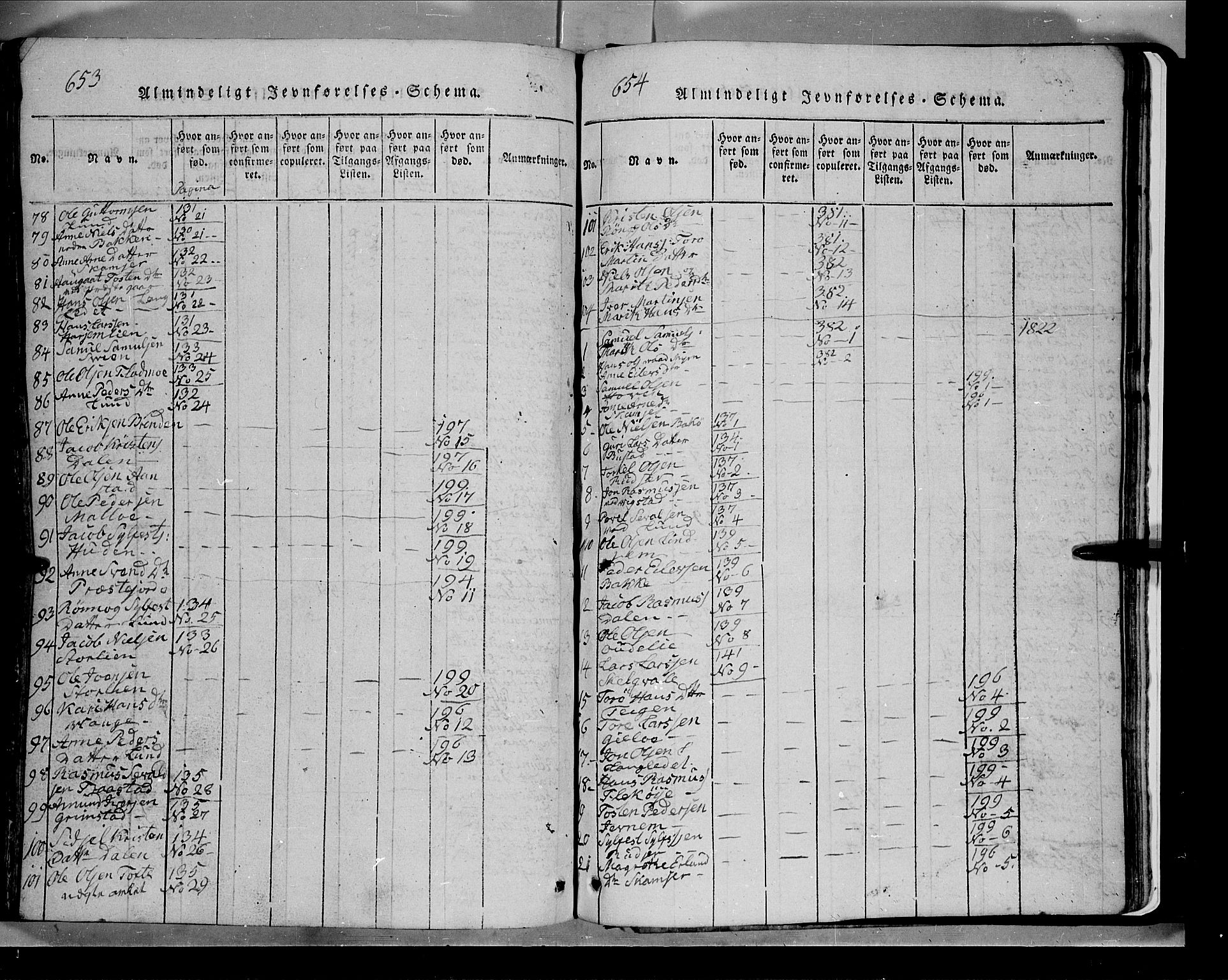 Lom prestekontor, AV/SAH-PREST-070/L/L0003: Parish register (copy) no. 3, 1815-1844, p. 653-654