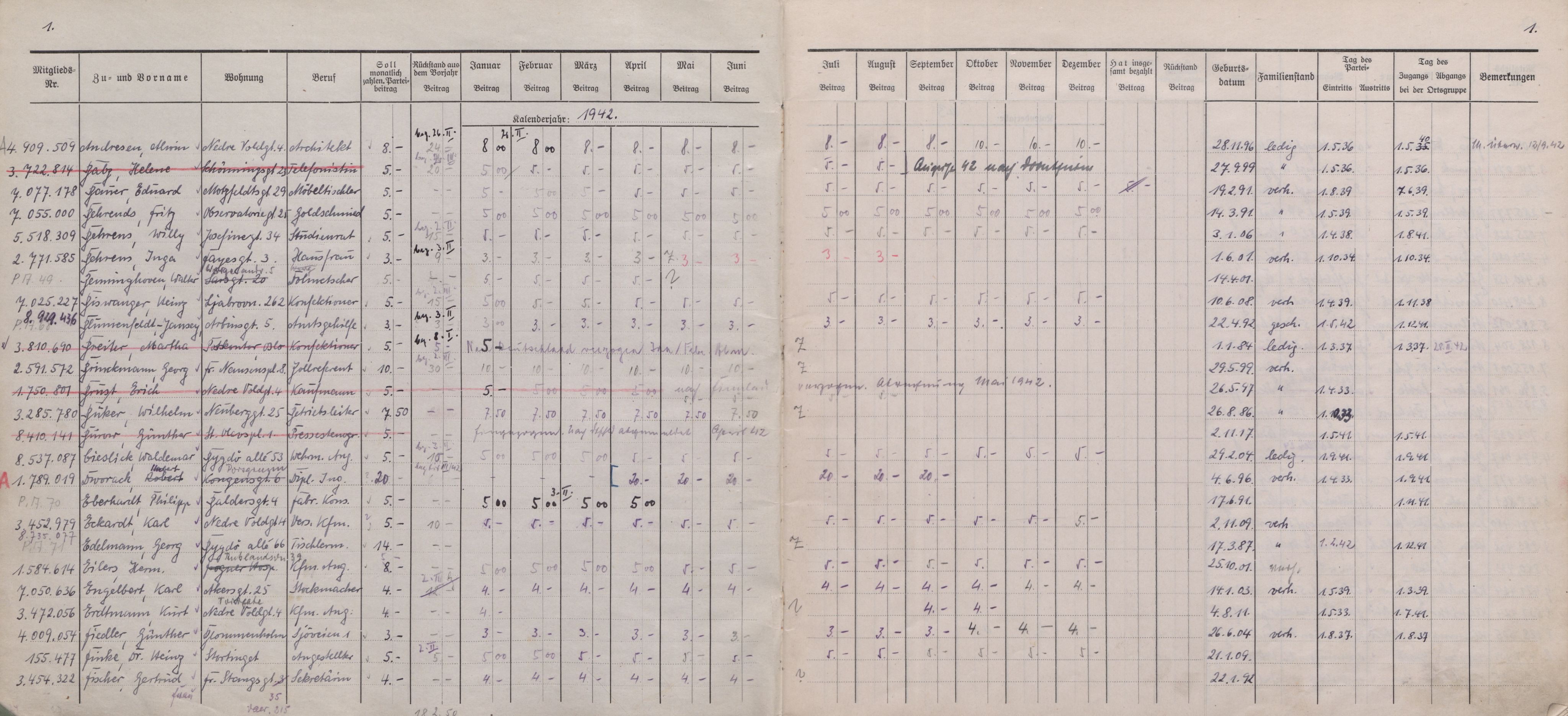 Forsvarets Overkommando. 2 kontor. Arkiv 11.4. Spredte tyske arkivsaker, AV/RA-RAFA-7031/D/Dar/Darb/L0016: Reichskommissariat - NSDAP in Norwegen, 1941-1944, p. 35