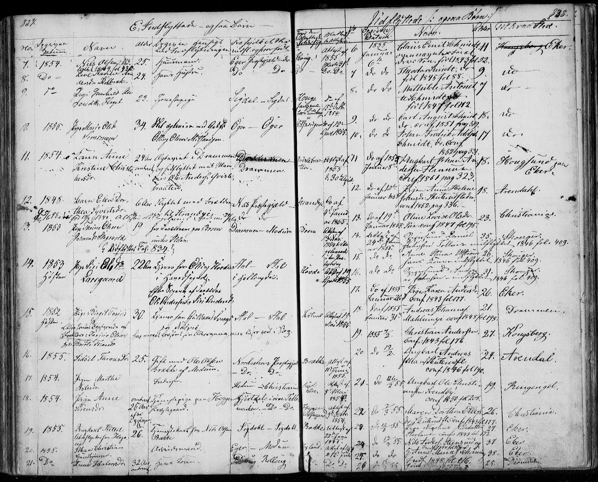 Modum kirkebøker, AV/SAKO-A-234/F/Fa/L0008: Parish register (official) no. 8, 1851-1859, p. 837-838