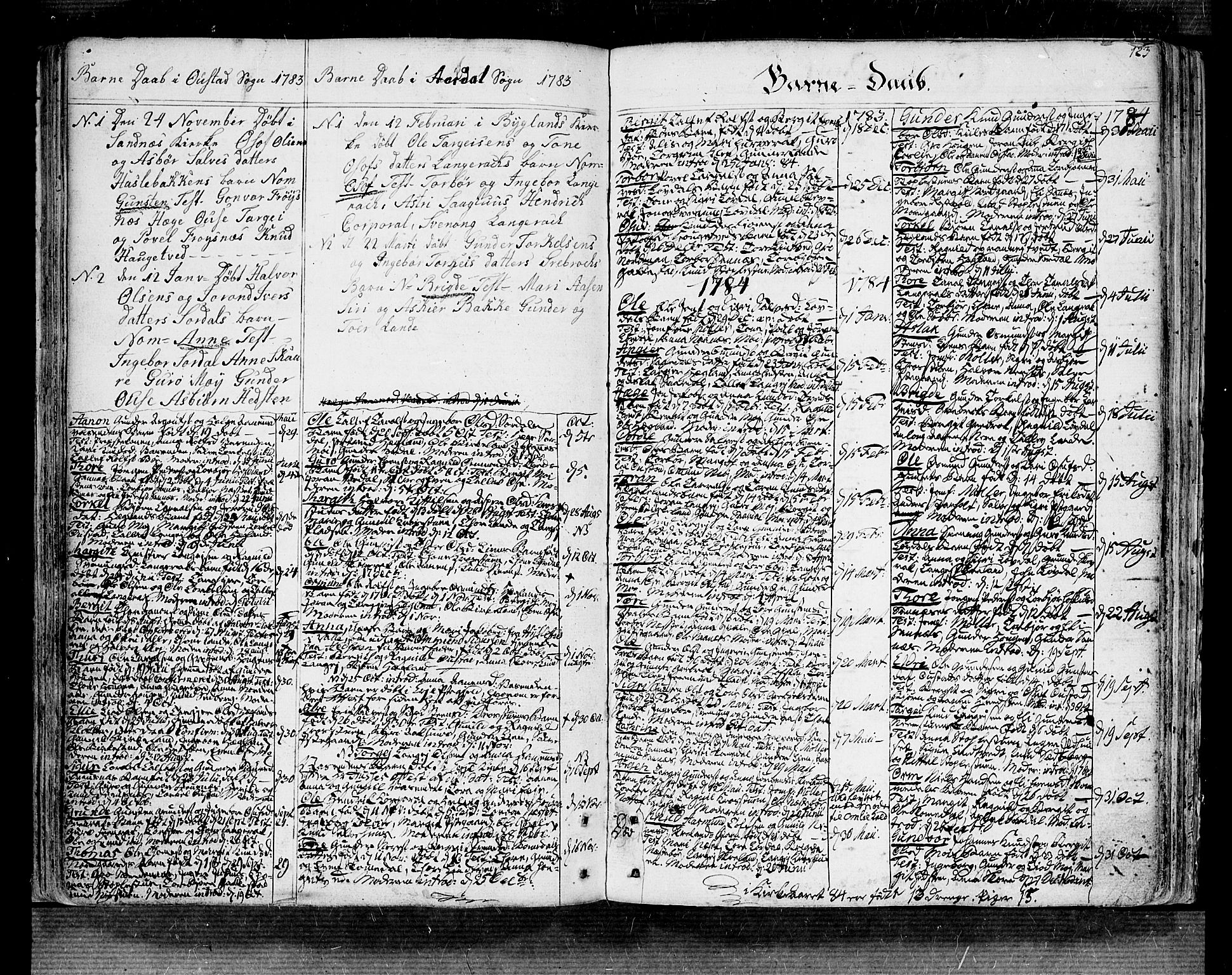 Bygland sokneprestkontor, AV/SAK-1111-0006/F/Fa/Fab/L0002: Parish register (official) no. A 2, 1766-1816, p. 123