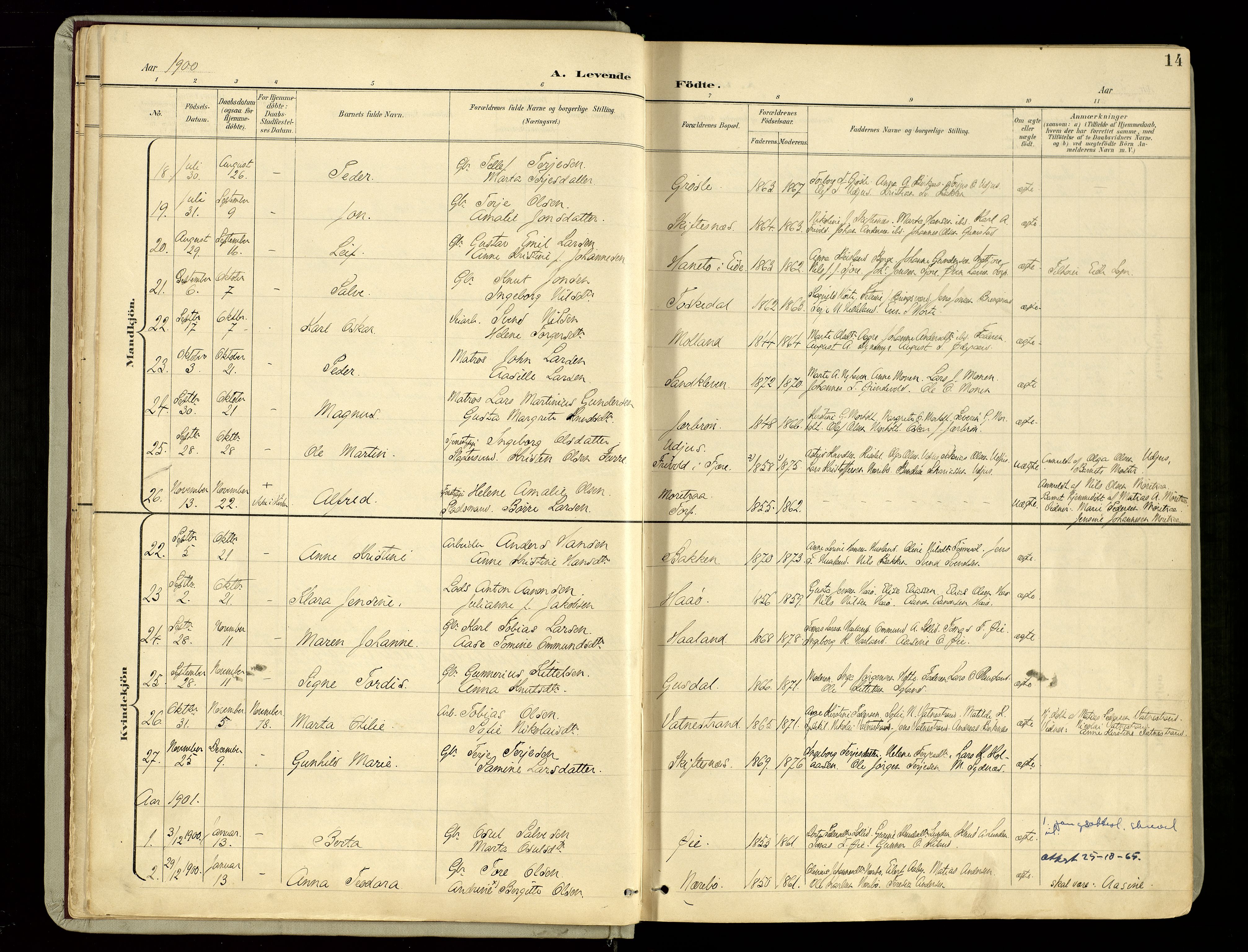 Hommedal sokneprestkontor, SAK/1111-0023/F/Fa/Fab/L0007: Parish register (official) no. A 7, 1898-1924, p. 14