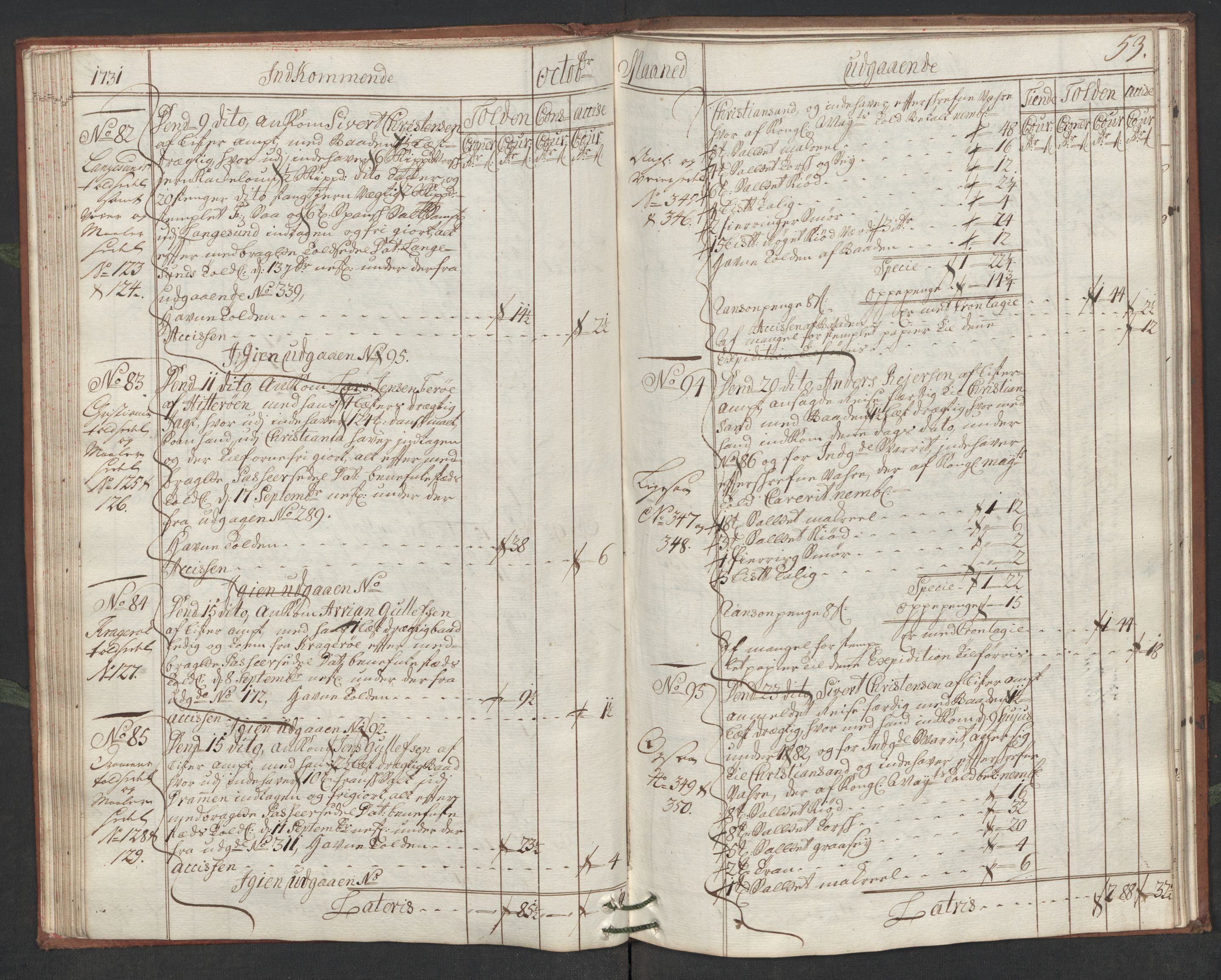 Generaltollkammeret, tollregnskaper, AV/RA-EA-5490/R19/L0006/0001: Tollregnskaper Flekkefjord / Hovedtollbok, 1731, p. 52b-53a