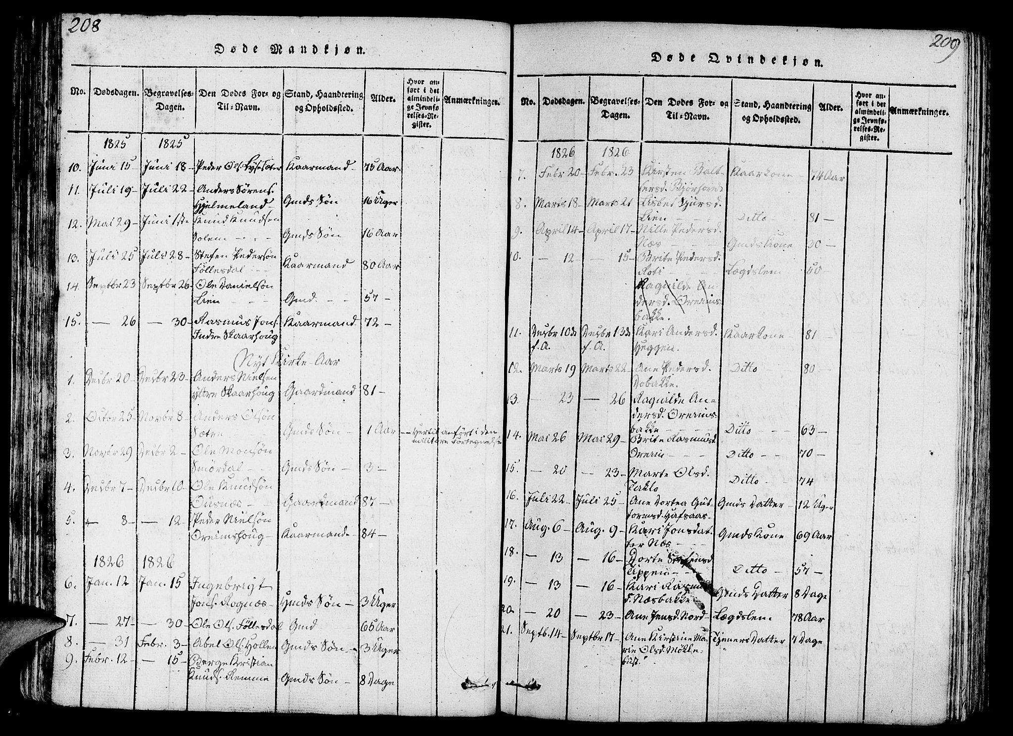 Eid sokneprestembete, AV/SAB-A-82301/H/Haa/Haaa/L0005: Parish register (official) no. A 5, 1816-1830, p. 208-209