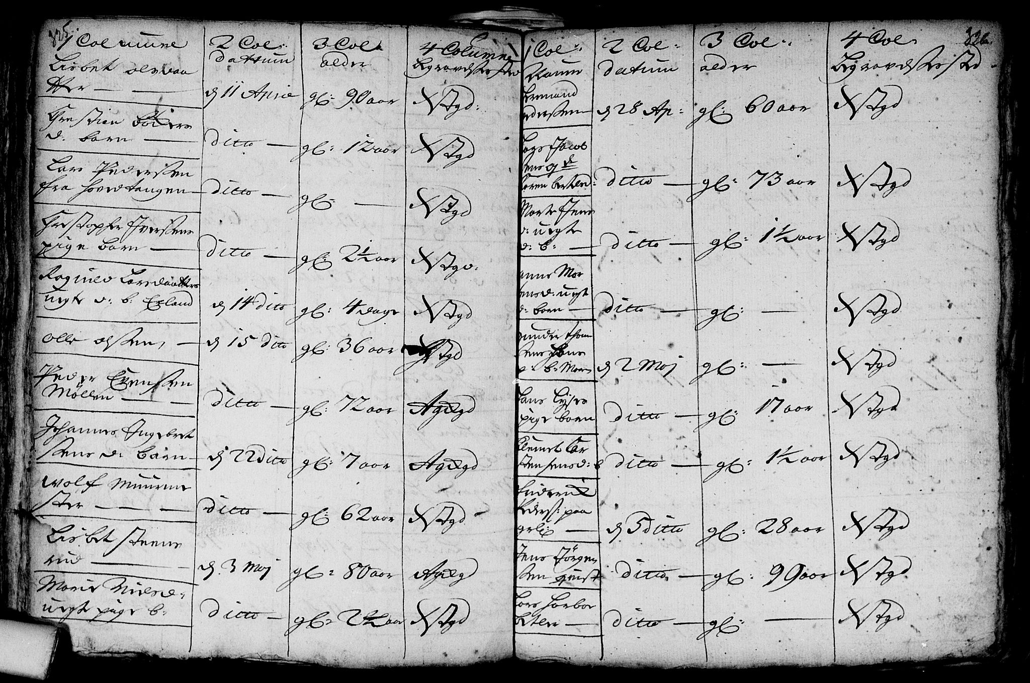 Aker prestekontor kirkebøker, AV/SAO-A-10861/F/L0002: Parish register (official) no. 2, 1714-1720, p. 325-326