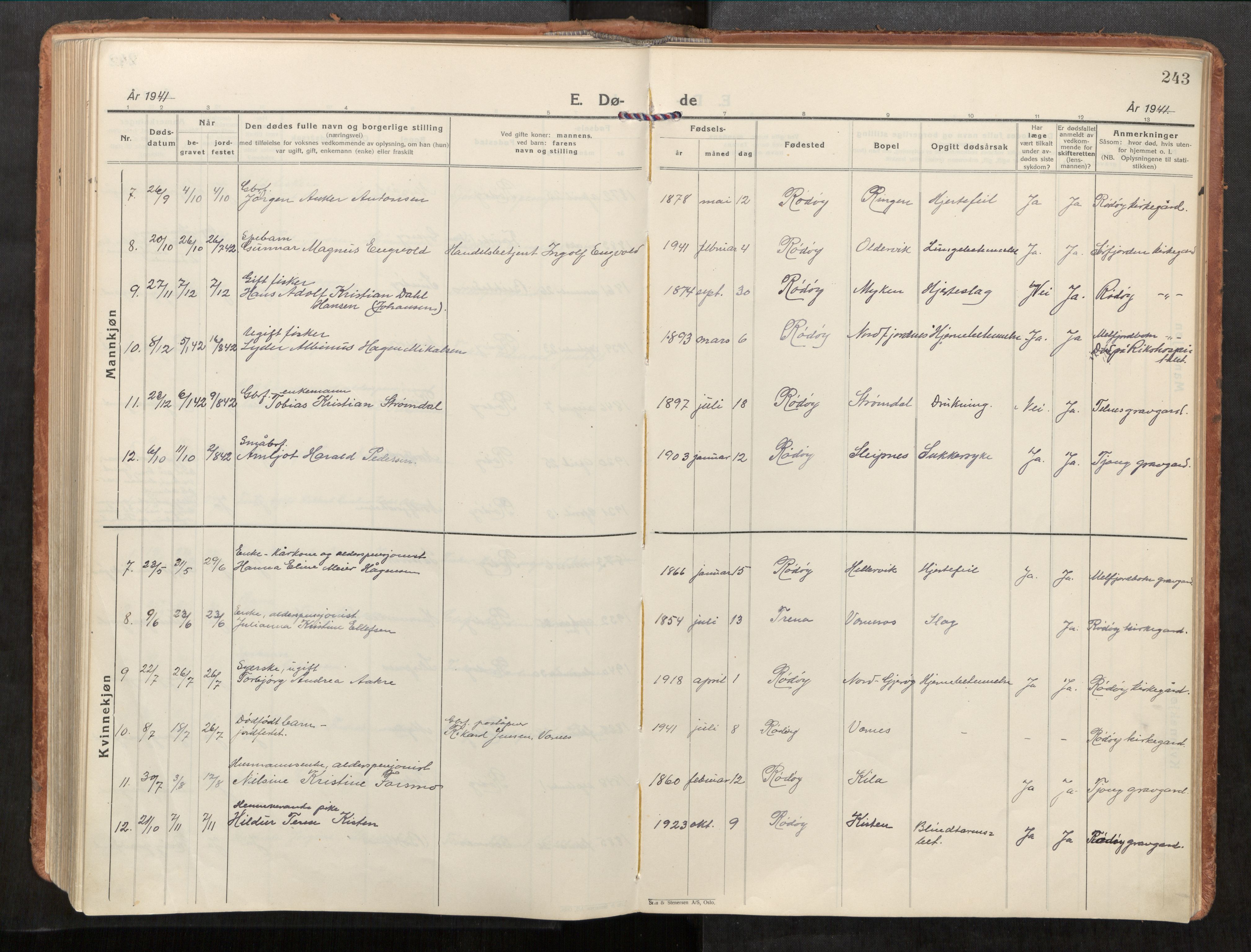 Rødøy sokneprestkontor, AV/SAT-A-4397/2/H/Ha/Haa/L0001: Parish register (official) no. 1, 1926-1941, p. 243