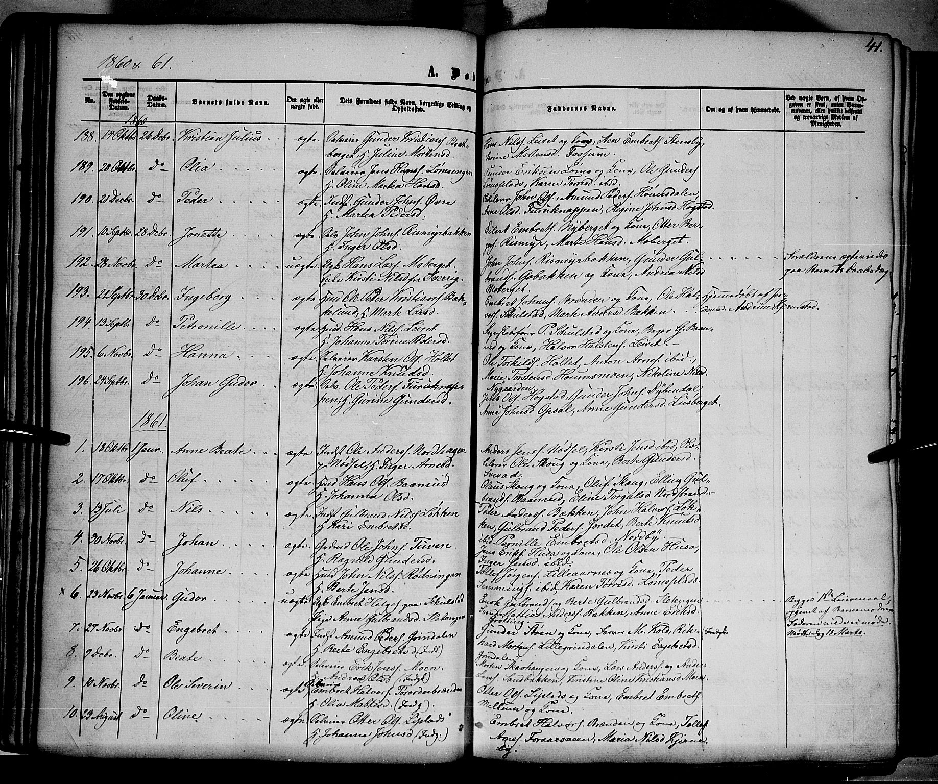 Elverum prestekontor, AV/SAH-PREST-044/H/Ha/Haa/L0010: Parish register (official) no. 10, 1857-1868, p. 41