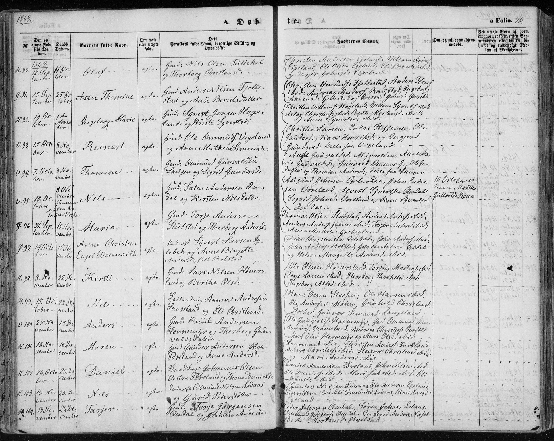 Vennesla sokneprestkontor, SAK/1111-0045/Fa/Fac/L0007: Parish register (official) no. A 7, 1855-1873, p. 46