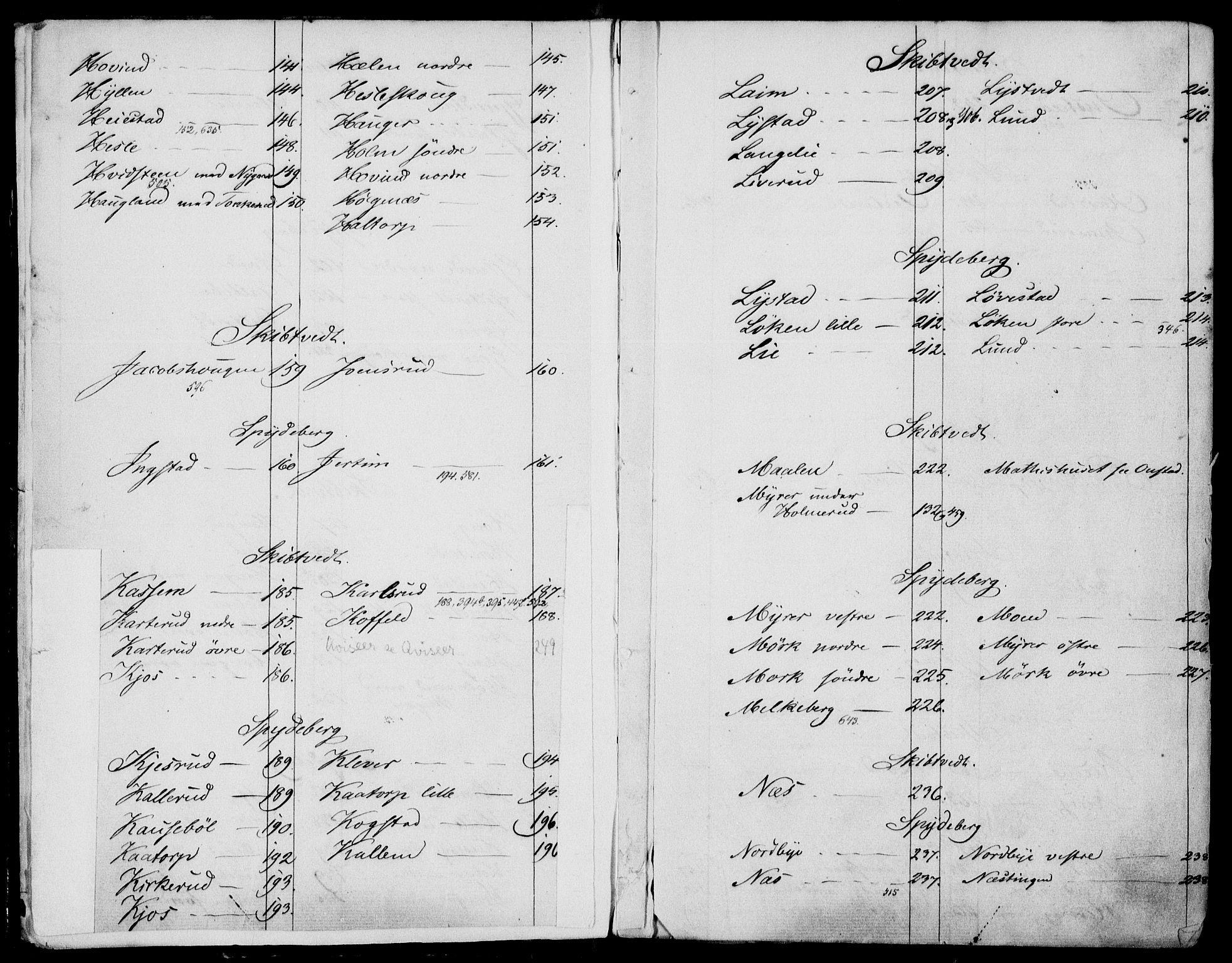 Rakkestad sorenskriveri, SAO/A-10686/G/Ga/Gaa/L0005: Mortgage register no. I 5, 1790-1856