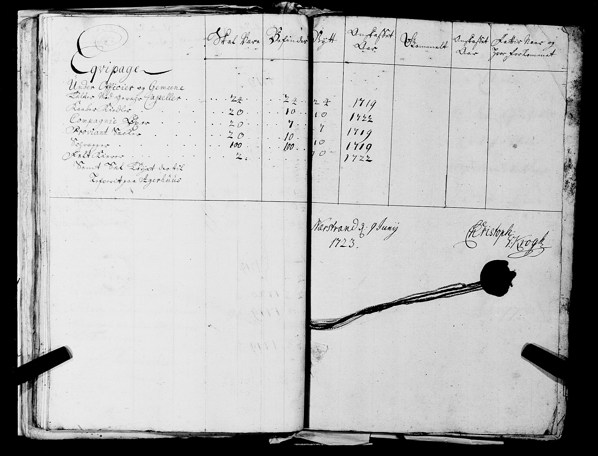 Fylkesmannen i Rogaland, AV/SAST-A-101928/99/3/325/325CA, 1655-1832, p. 2347