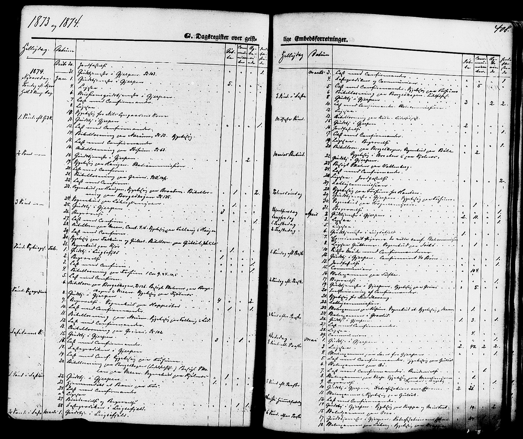Gjerpen kirkebøker, SAKO/A-265/F/Fa/L0009: Parish register (official) no. I 9, 1872-1885, p. 408