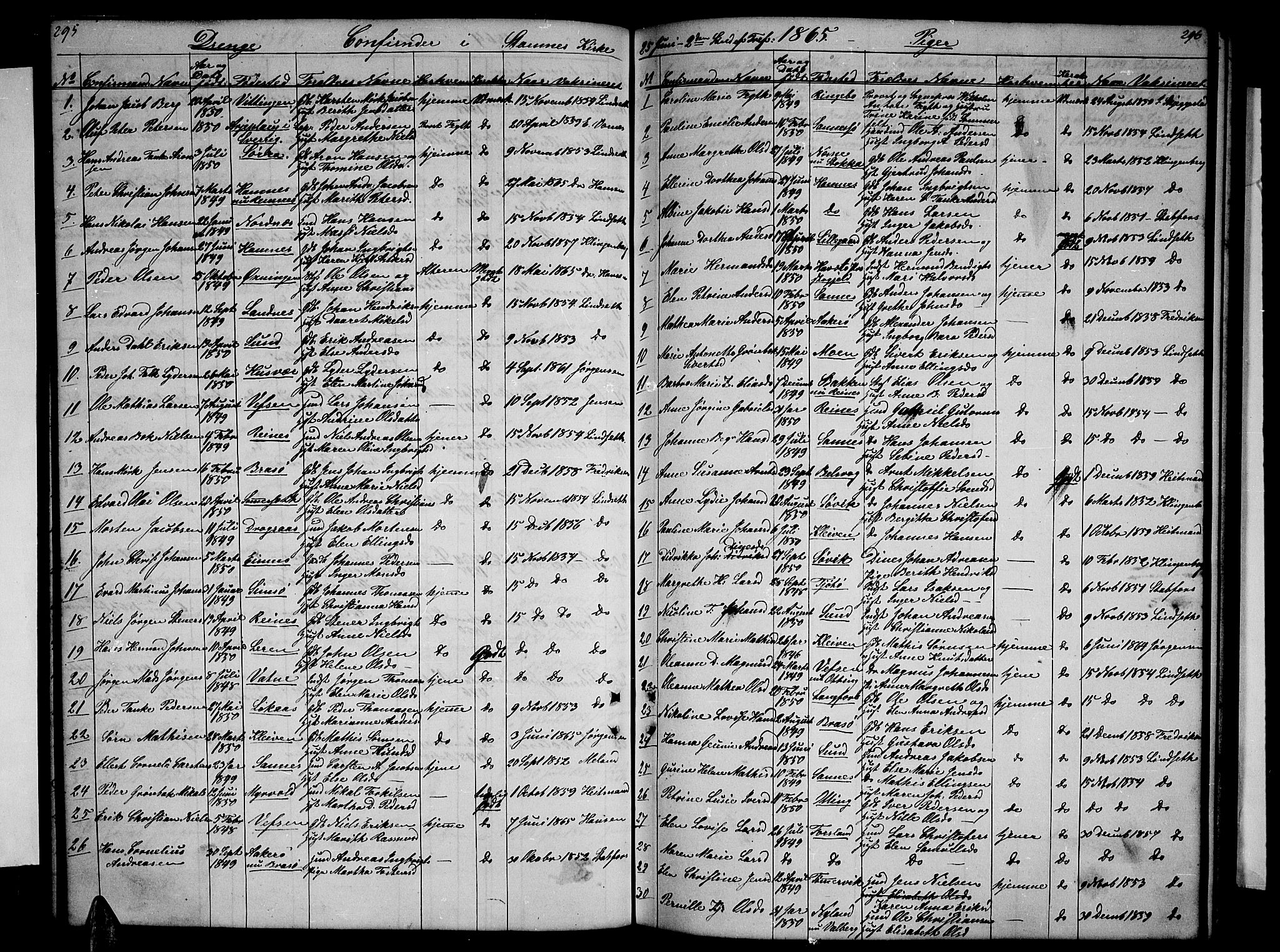 Ministerialprotokoller, klokkerbøker og fødselsregistre - Nordland, SAT/A-1459/831/L0475: Parish register (copy) no. 831C02, 1851-1865, p. 295-296