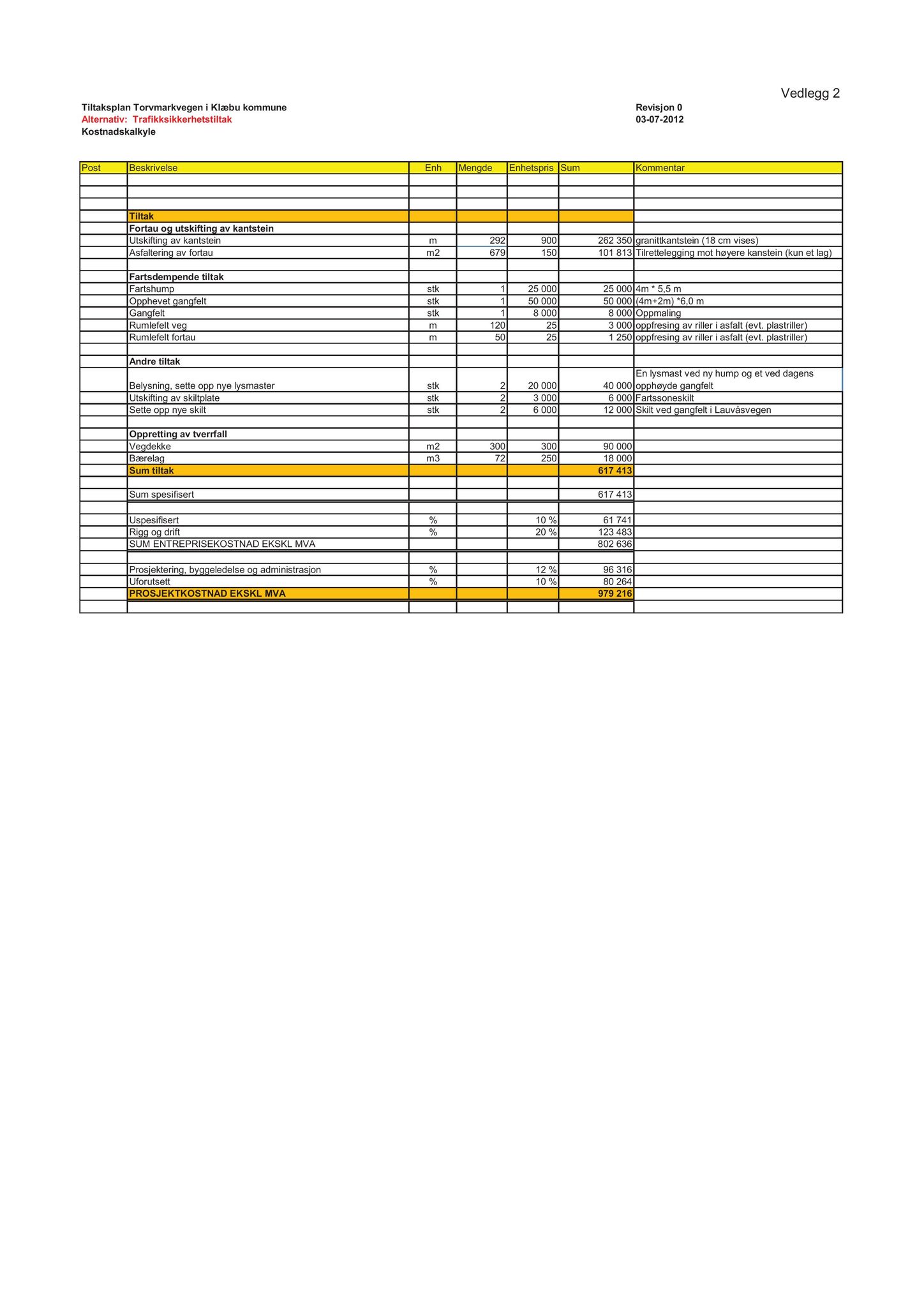 Klæbu Kommune, TRKO/KK/02-FS/L005: Formannsskapet - Møtedokumenter, 2012, p. 2650