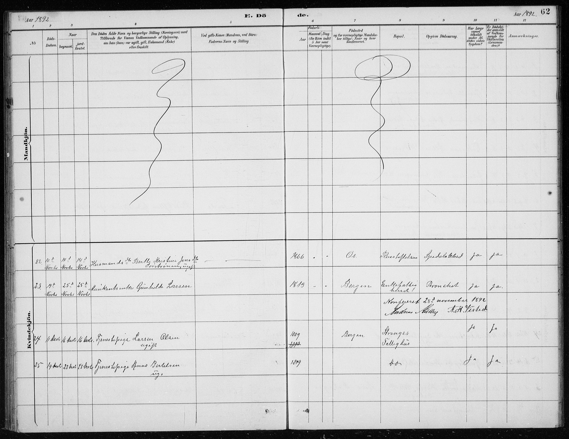 St. Jørgens hospital og Årstad sokneprestembete, AV/SAB-A-99934: Parish register (copy) no. A 10, 1886-1910, p. 62