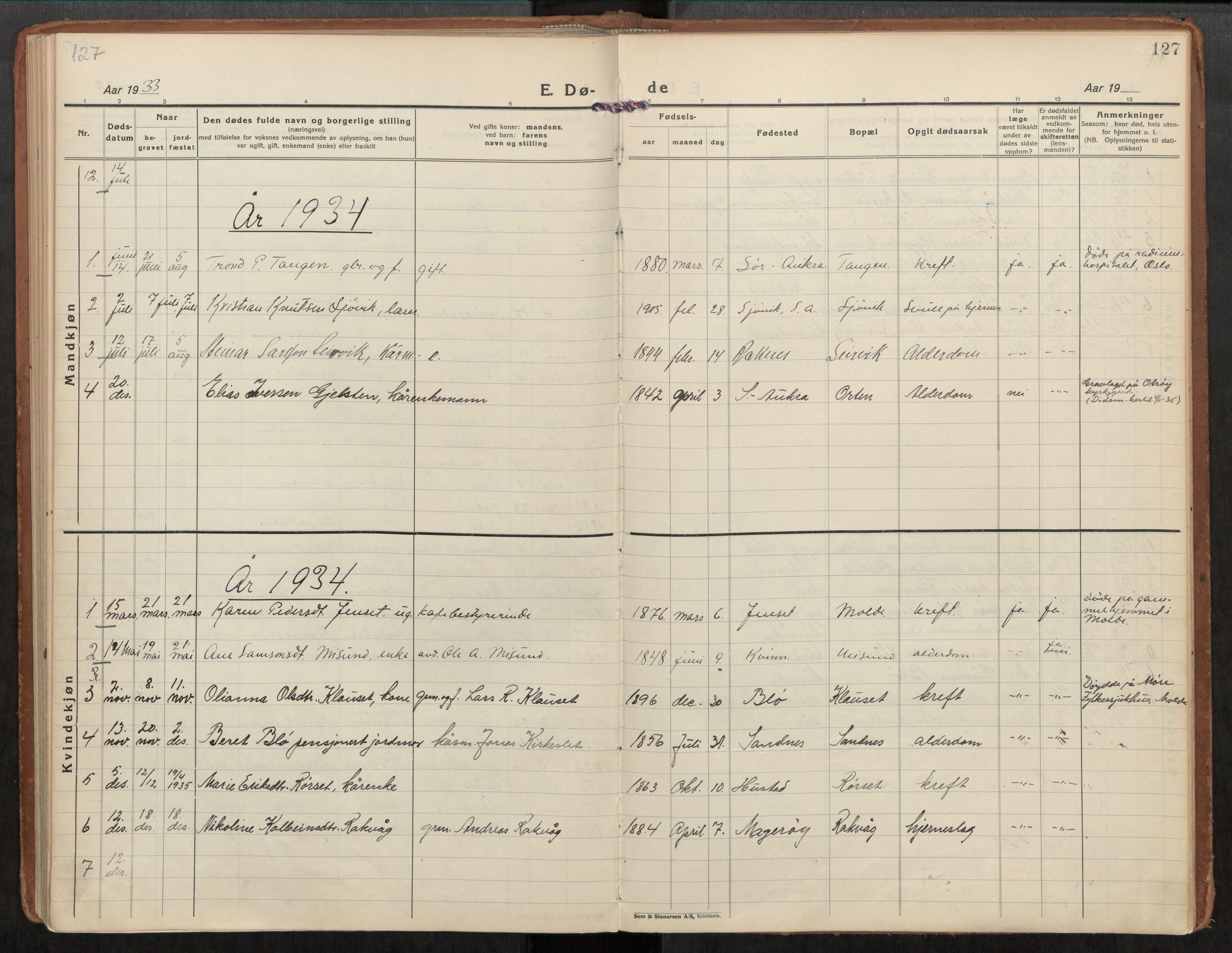 Ministerialprotokoller, klokkerbøker og fødselsregistre - Møre og Romsdal, AV/SAT-A-1454/563/L0741: Parish register (official) no. 563A03, 1924-1945, p. 127