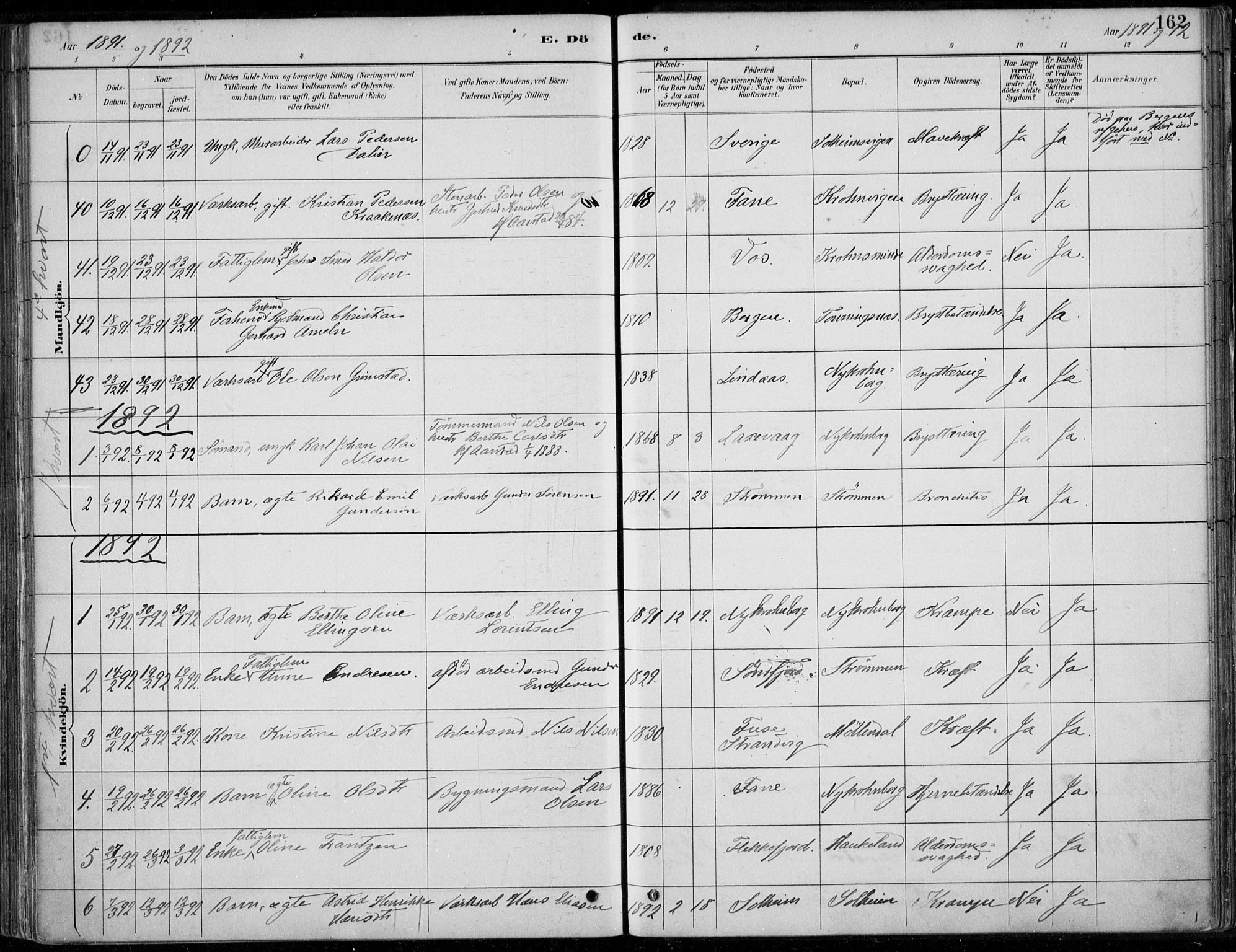 Årstad Sokneprestembete, AV/SAB-A-79301/H/Haa/L0006: Parish register (official) no. B 1, 1886-1901, p. 162