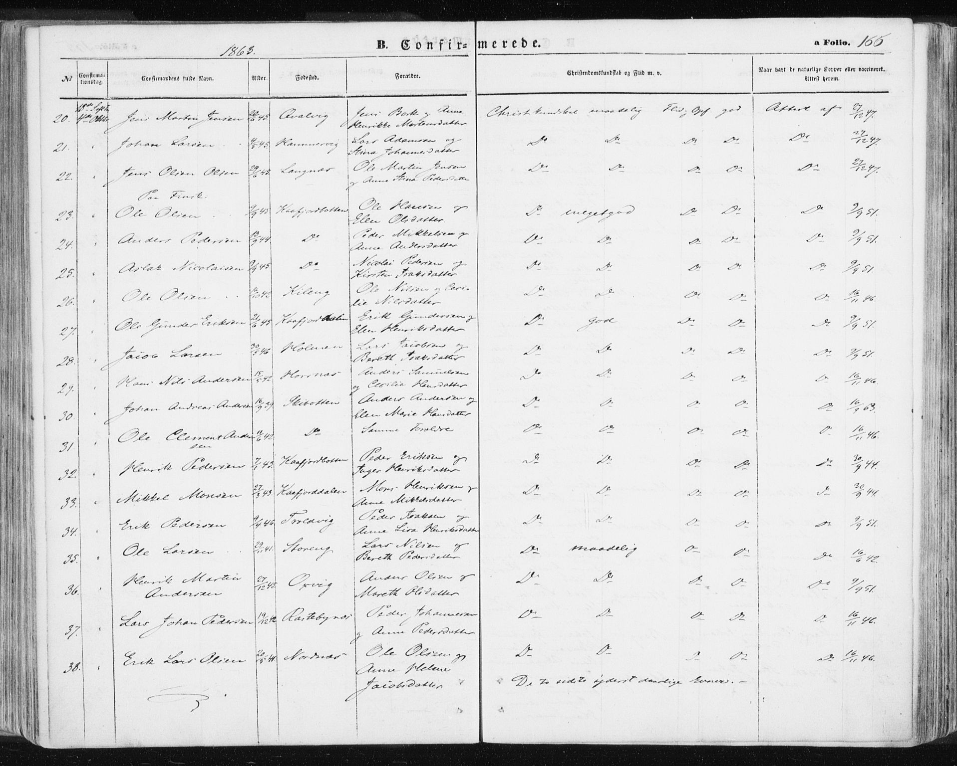 Lyngen sokneprestembete, SATØ/S-1289/H/He/Hea/L0005kirke: Parish register (official) no. 5, 1859-1869, p. 166