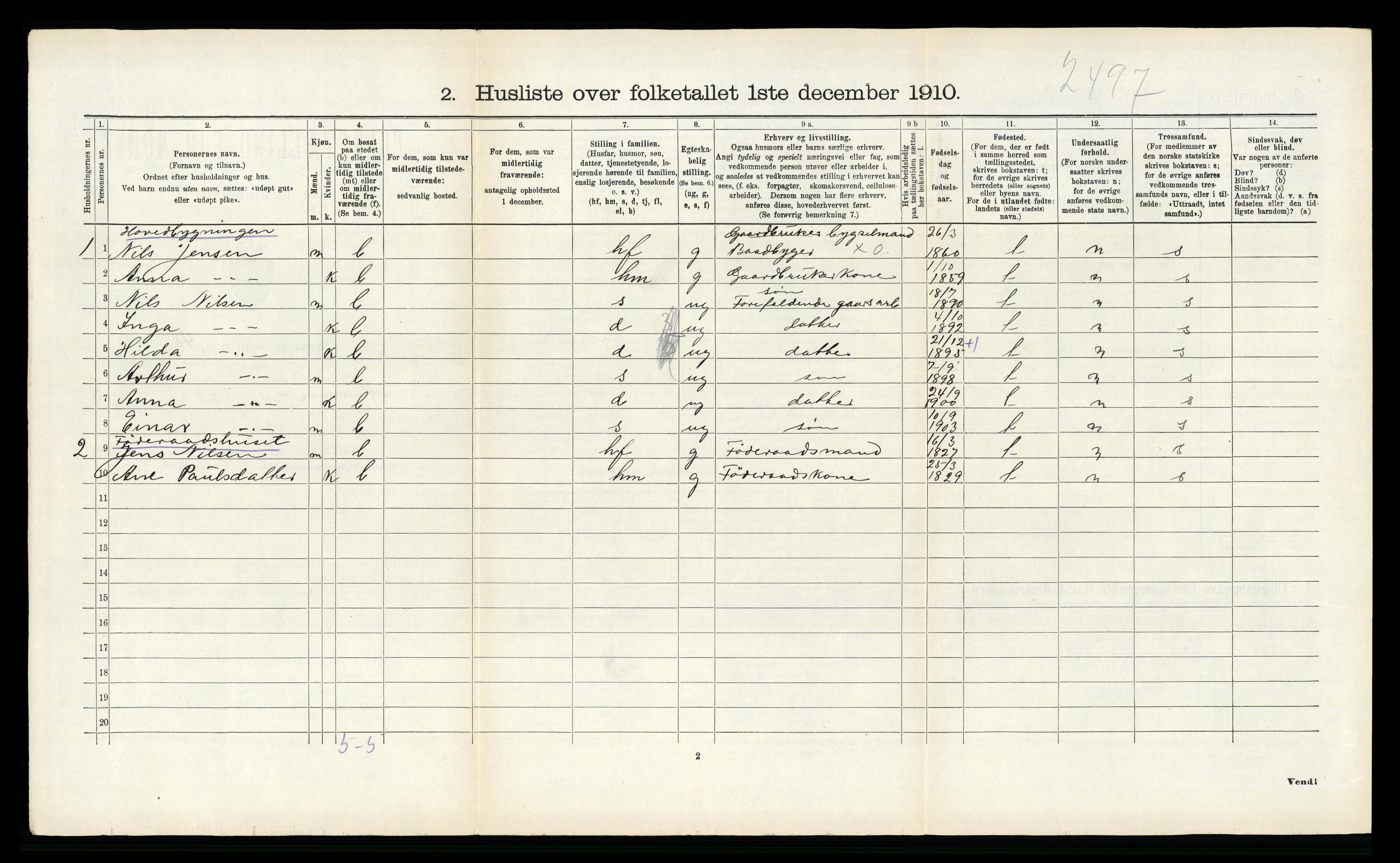 RA, 1910 census for Hemnes, 1910, p. 971