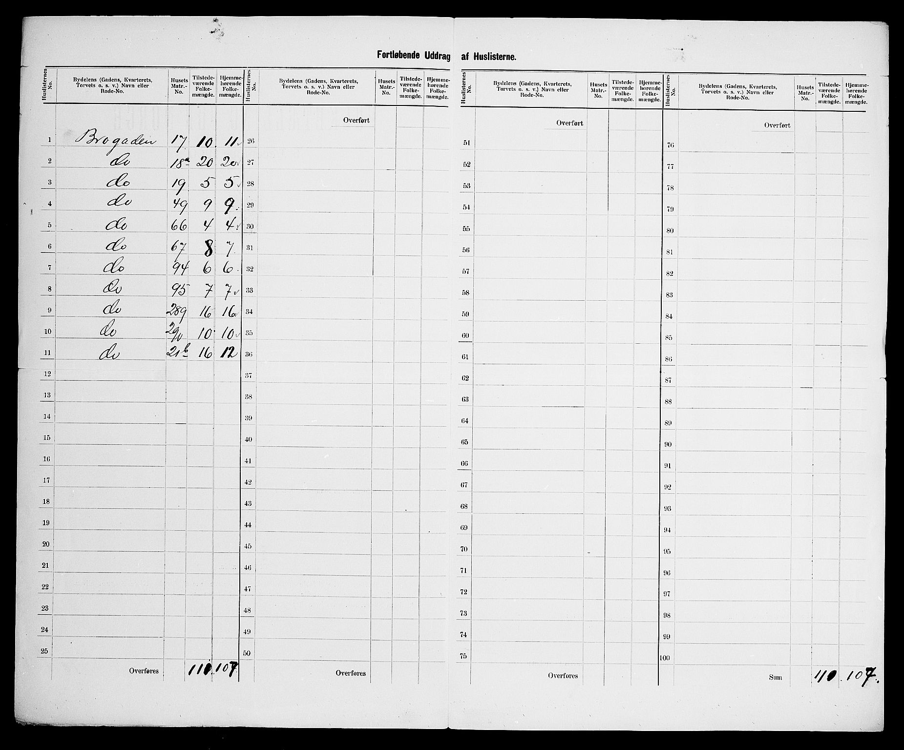 SAK, 1900 census for Flekkefjord, 1900, p. 63