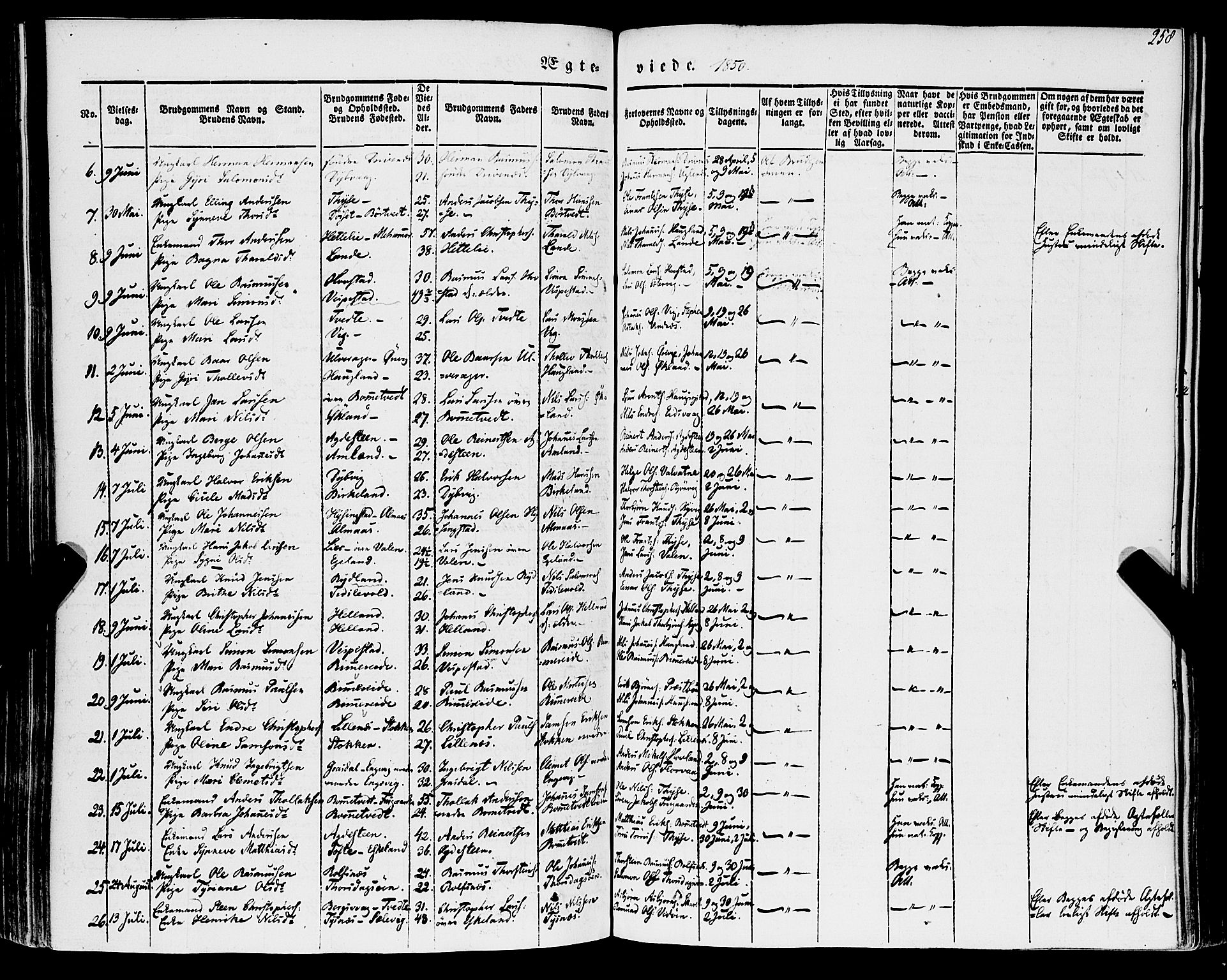 Stord sokneprestembete, SAB/A-78201/H/Haa: Parish register (official) no. A 7, 1841-1861, p. 258