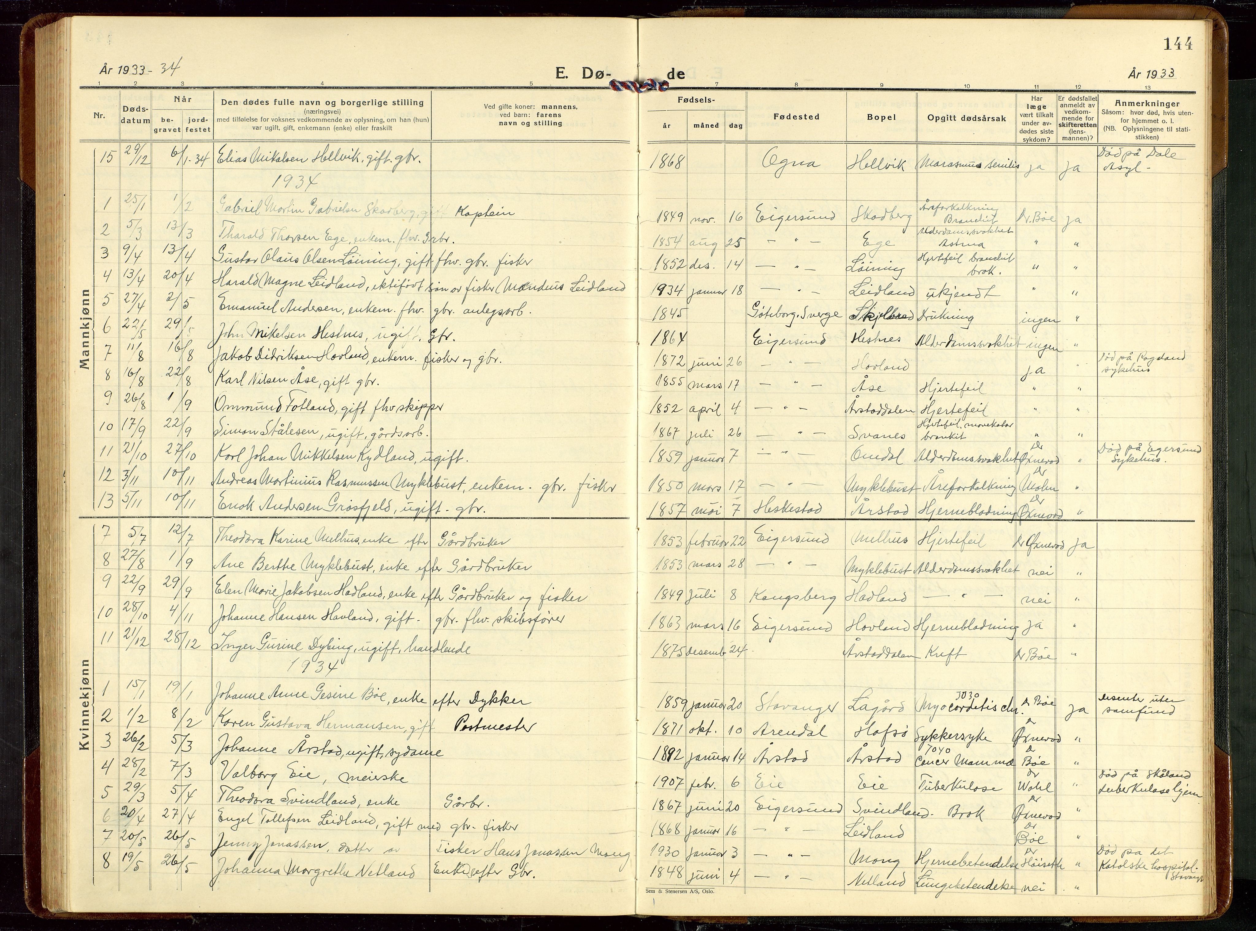 Eigersund sokneprestkontor, SAST/A-101807/S09/L0013: Parish register (copy) no. B 13, 1931-1949, p. 144