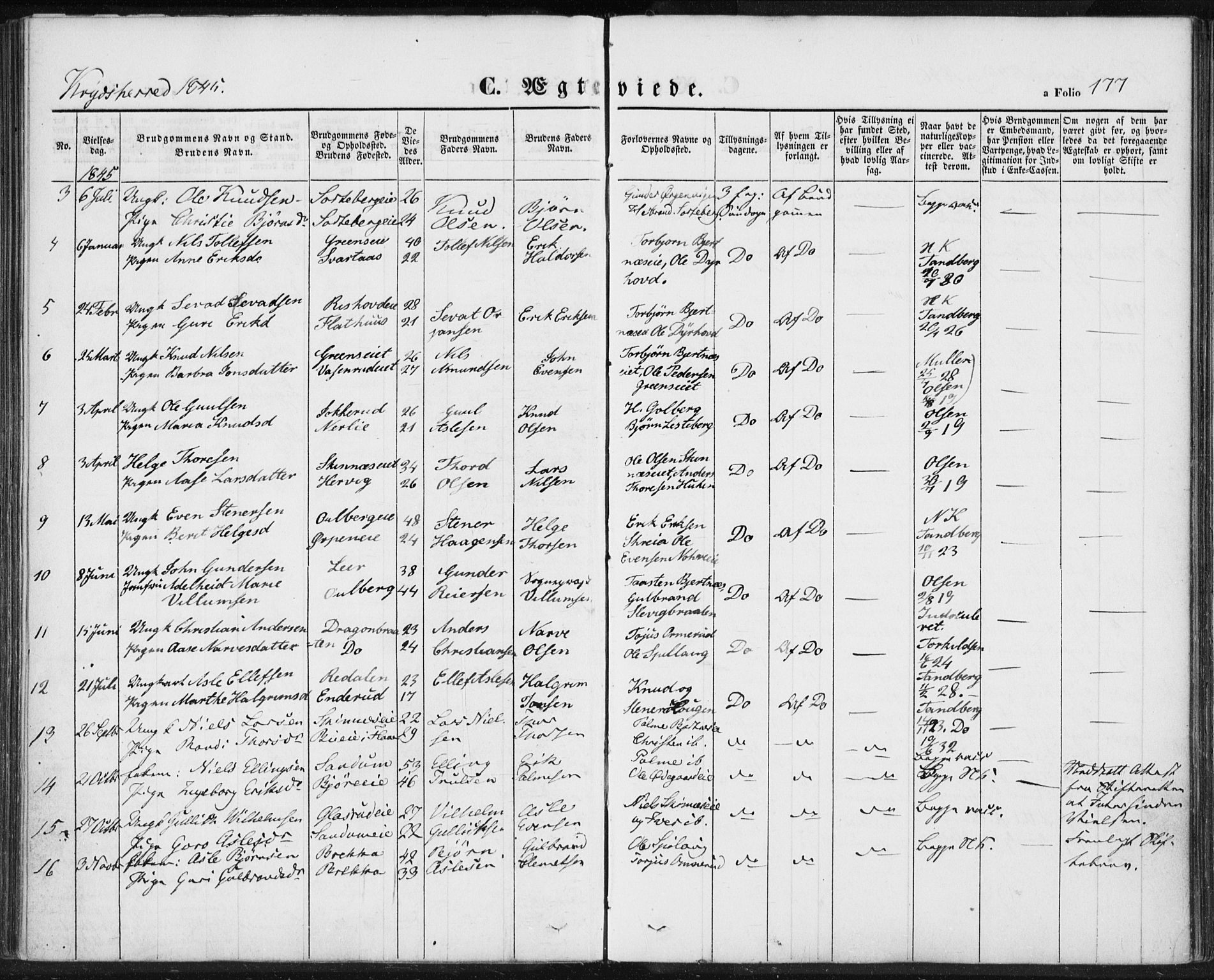 Sigdal kirkebøker, SAKO/A-245/F/Fa/L0007: Parish register (official) no. I 7, 1844-1849, p. 177