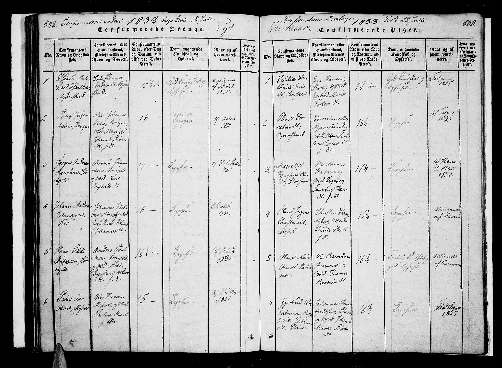 Ministerialprotokoller, klokkerbøker og fødselsregistre - Nordland, AV/SAT-A-1459/897/L1395: Parish register (official) no. 897A03, 1820-1841, p. 502-503