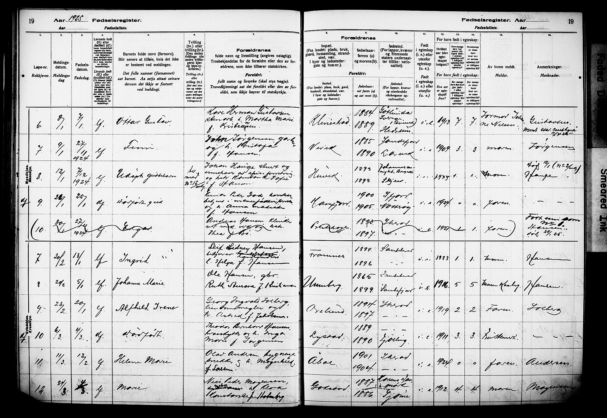 Sandar kirkebøker, AV/SAKO-A-243/J/Ja/L0002: Birth register no. 2, 1922-1929, p. 19