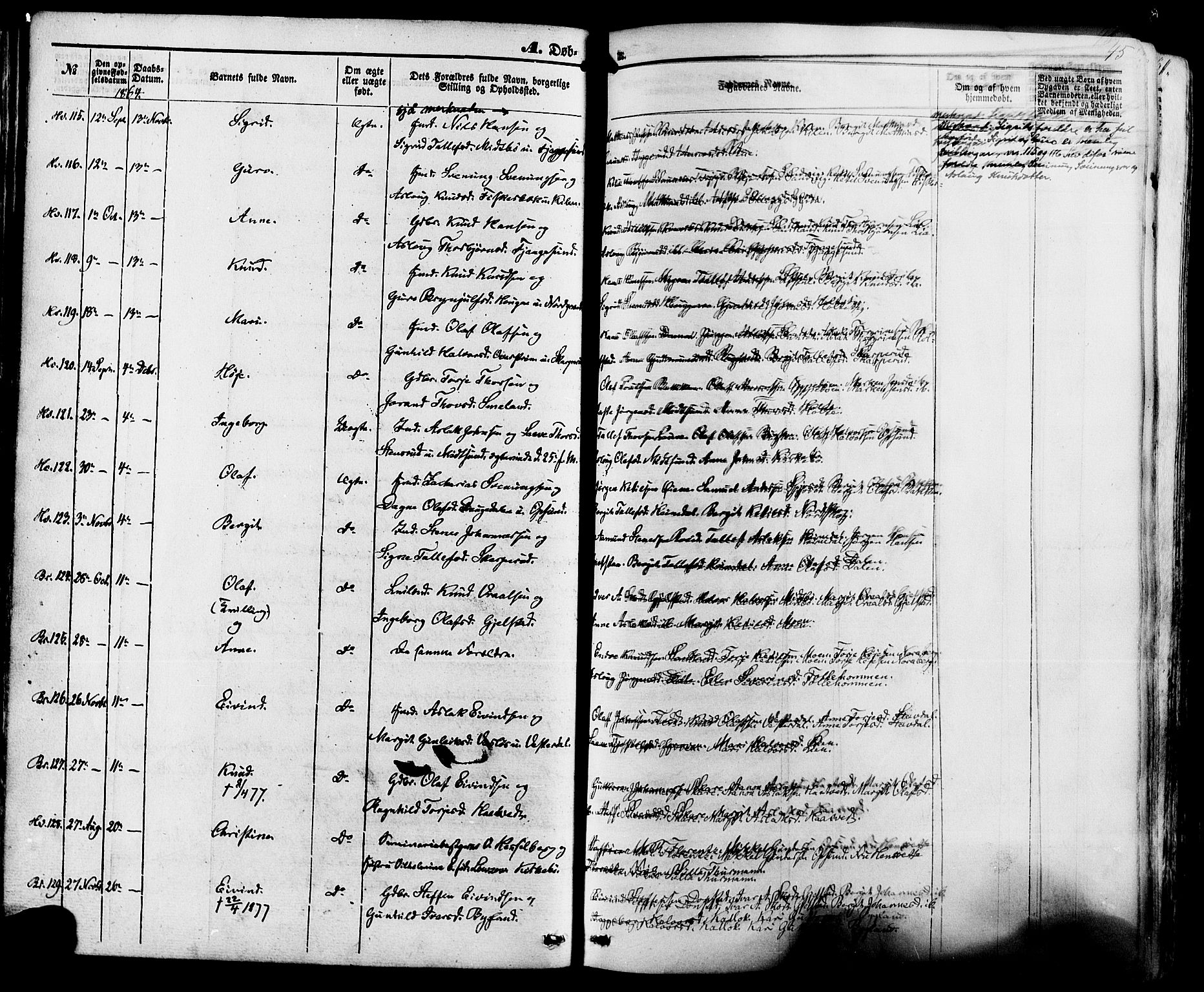 Kviteseid kirkebøker, SAKO/A-276/F/Fa/L0007: Parish register (official) no. I 7, 1859-1881, p. 45