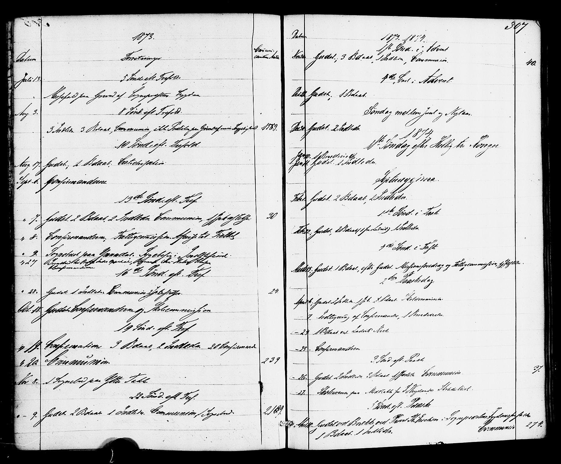 Gulen sokneprestembete, AV/SAB-A-80201/H/Haa/Haac/L0001: Parish register (official) no. C 1, 1859-1881, p. 307