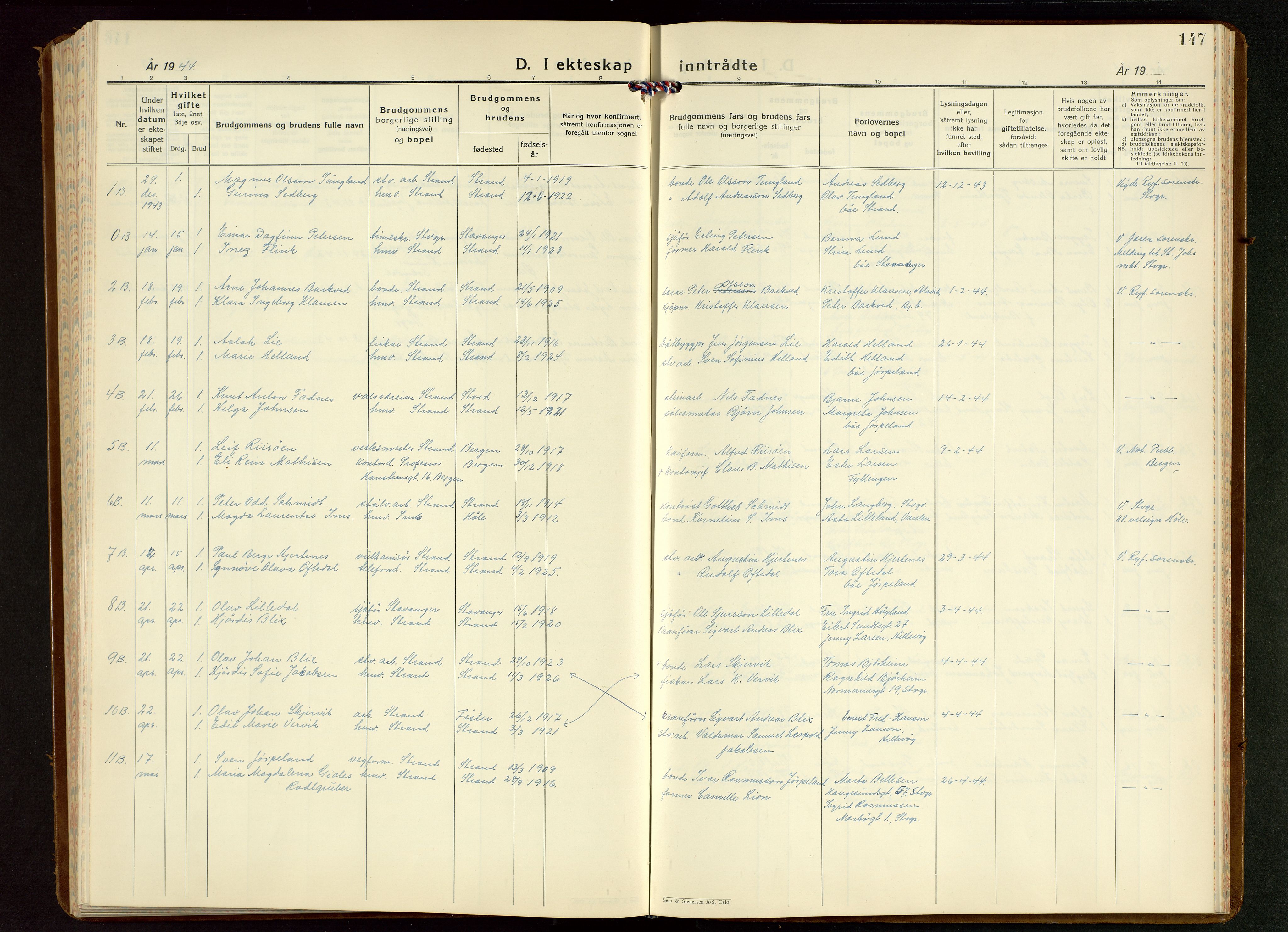 Strand sokneprestkontor, SAST/A-101828/H/Ha/Hab/L0006: Parish register (copy) no. B 6, 1933-1950, p. 147
