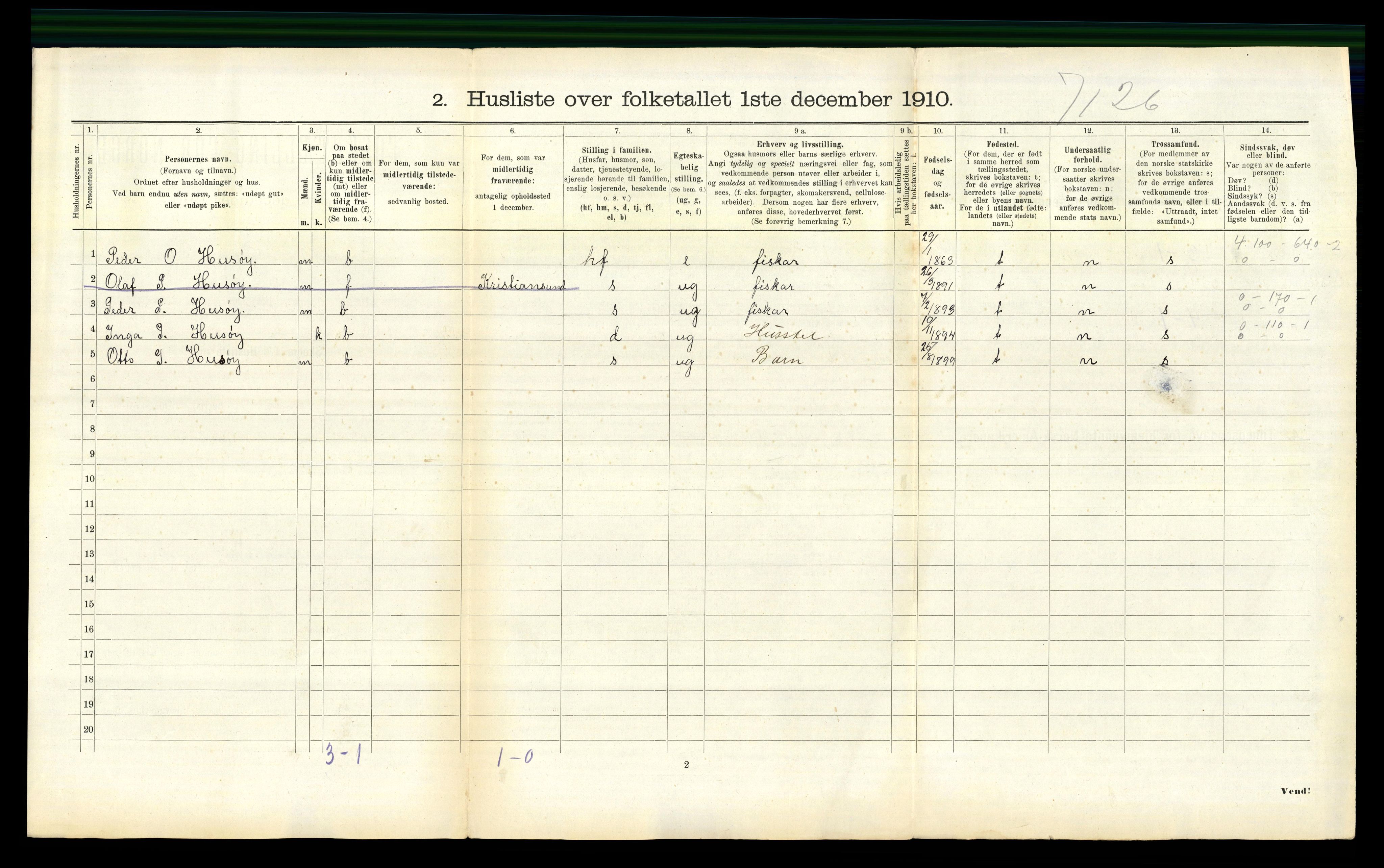 RA, 1910 census for Sandøy, 1910, p. 97