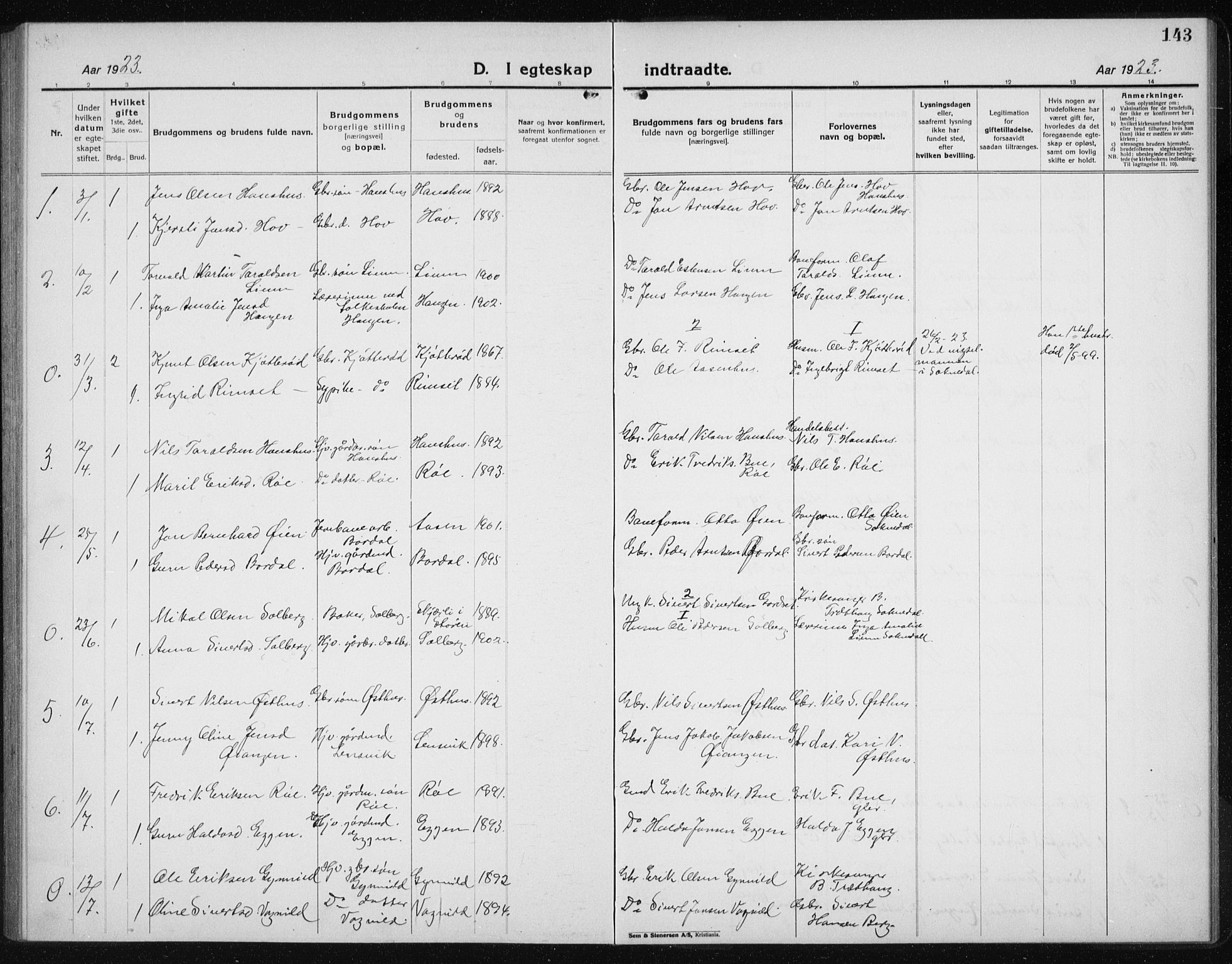 Ministerialprotokoller, klokkerbøker og fødselsregistre - Sør-Trøndelag, SAT/A-1456/689/L1045: Parish register (copy) no. 689C04, 1923-1940, p. 143