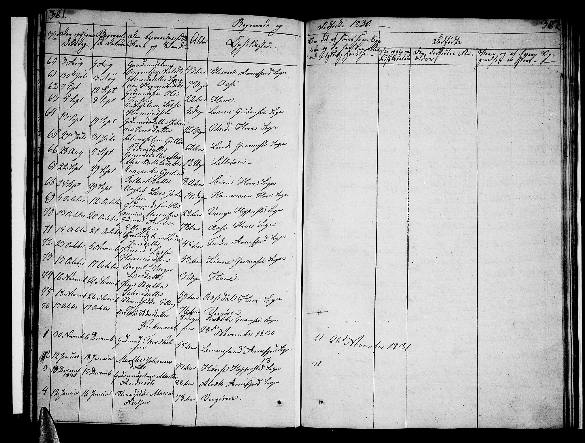 Vik sokneprestembete, SAB/A-81501: Parish register (official) no. A 6, 1821-1831, p. 381-382