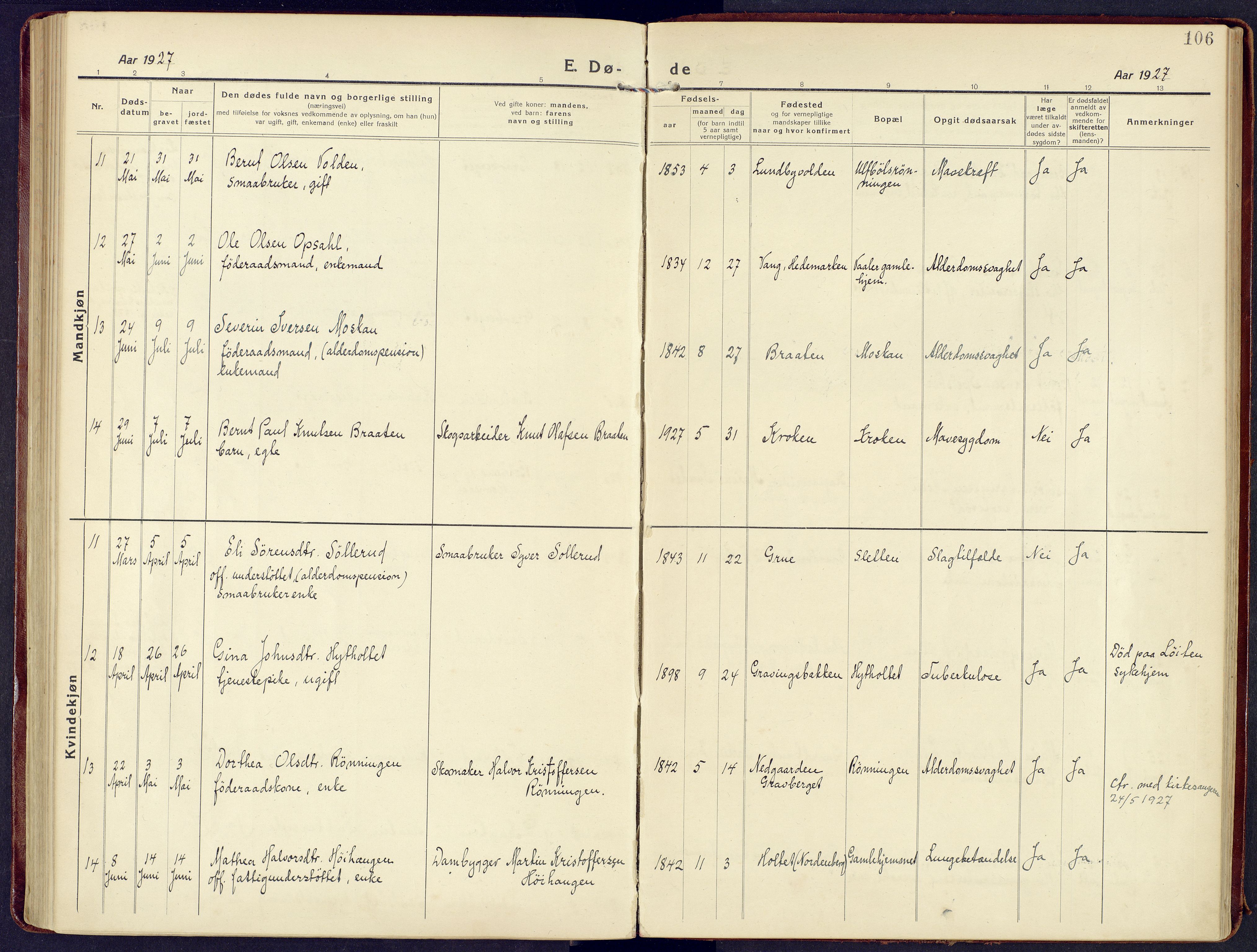 Våler prestekontor, Hedmark, AV/SAH-PREST-040/H/Ha/Haa/L0011: Parish register (official) no. 11, 1919-1933, p. 106