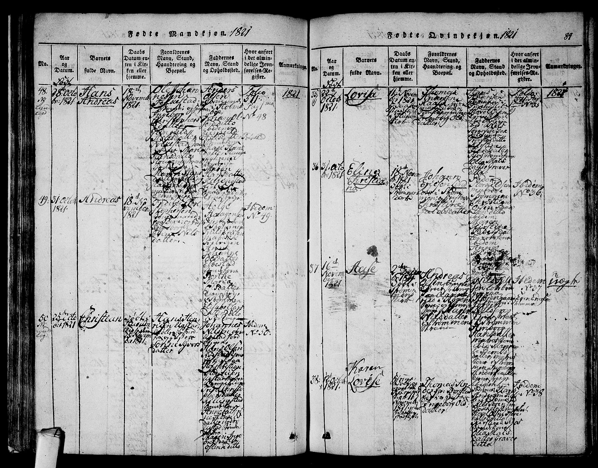 Hurum kirkebøker, AV/SAKO-A-229/F/Fa/L0009: Parish register (official) no. 9, 1816-1826, p. 84