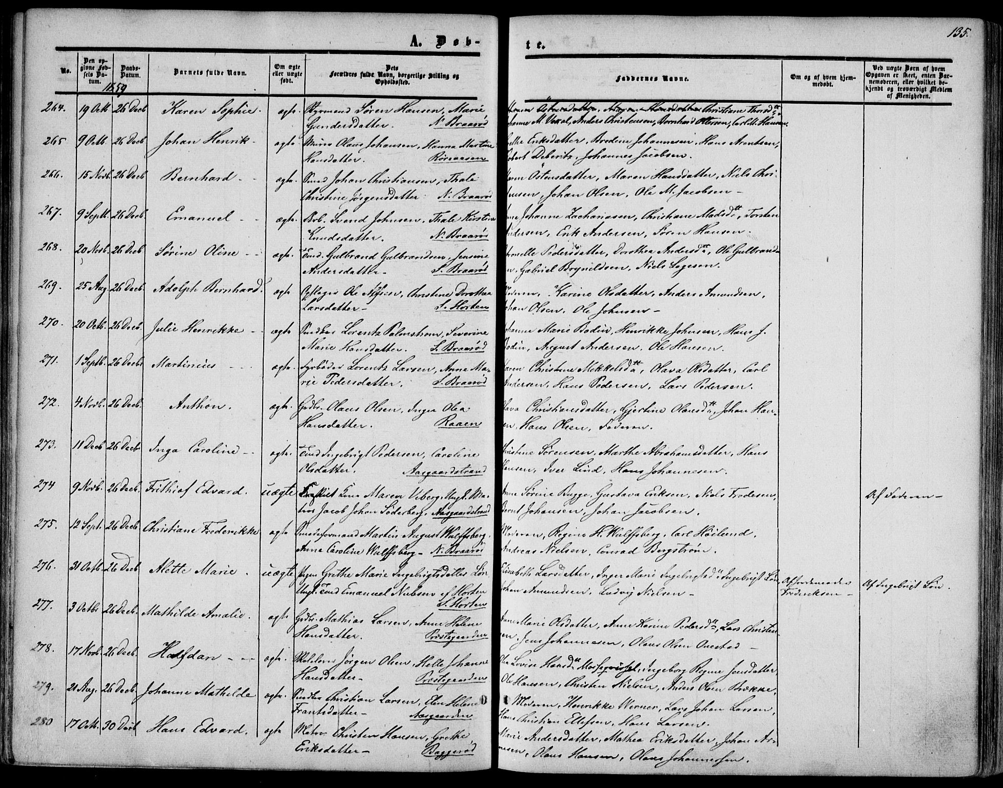 Borre kirkebøker, AV/SAKO-A-338/F/Fa/L0006: Parish register (official) no. I 6, 1852-1862, p. 135