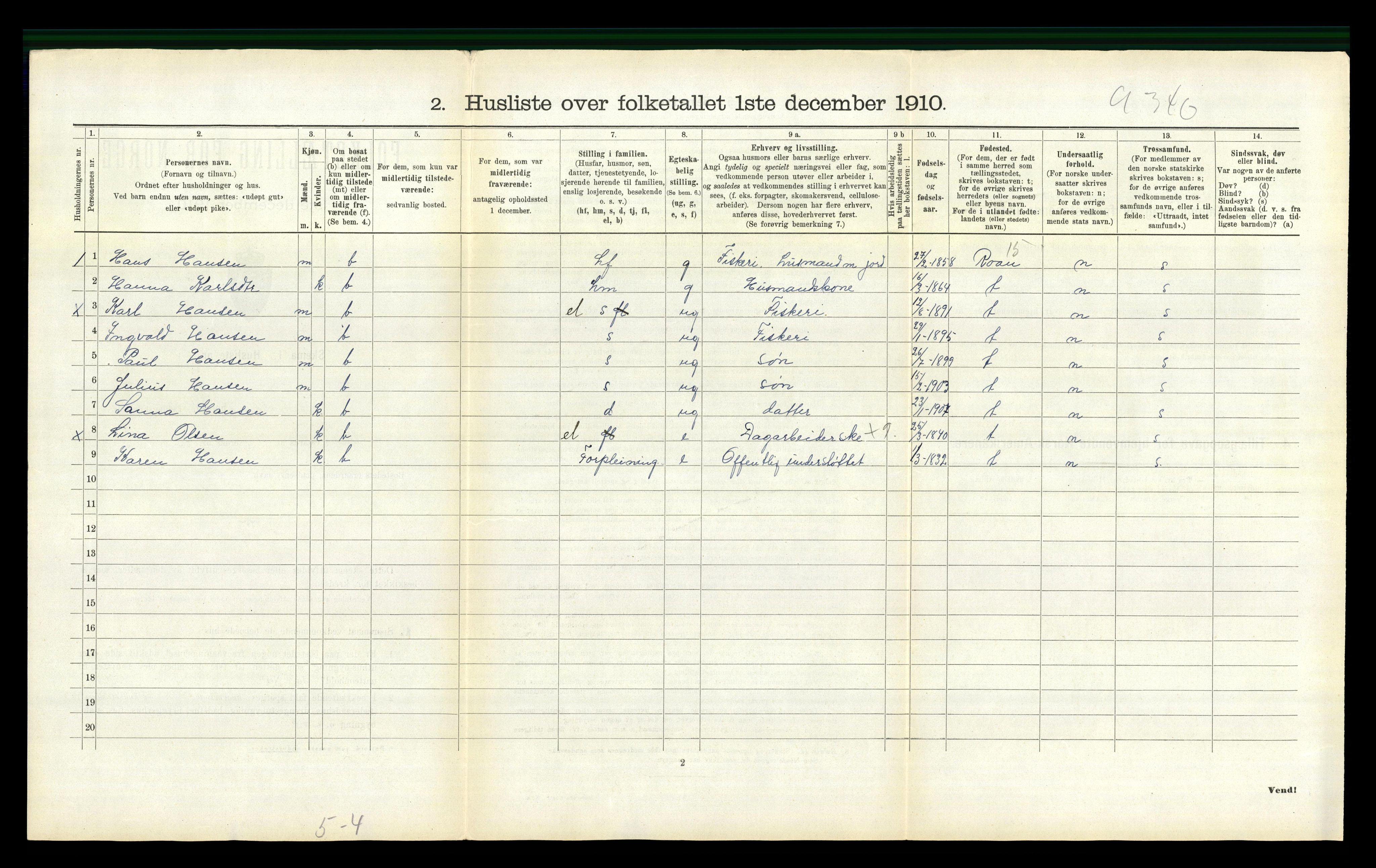 RA, 1910 census for Stoksund, 1910, p. 381